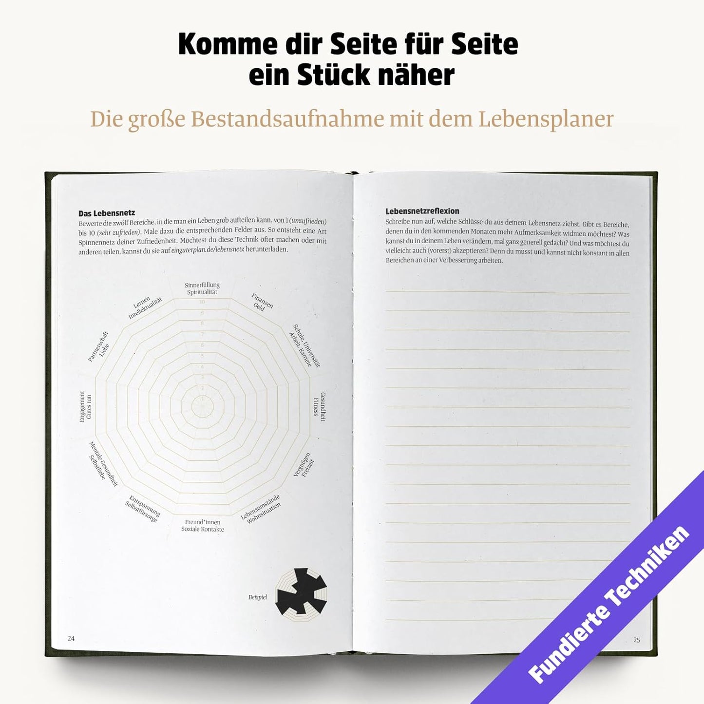 Terminkalender: Ein guter Plan, Wald