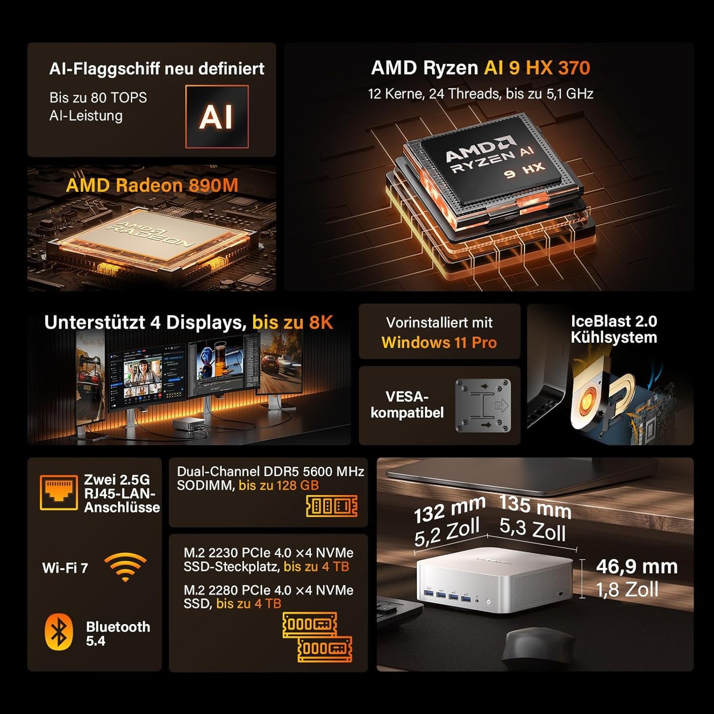 AI Mini PC A9 Max mit Windows 11 Pro, A9 Max AI 9 HX 370(32GB+2T)