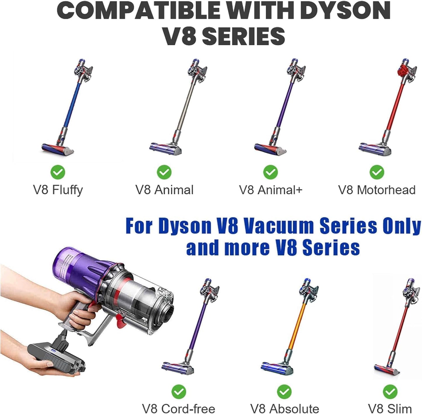 Ersatzakku für Dyson V8 Staubsauger,  inkl. Zubehör, Akku V8 Zubehör