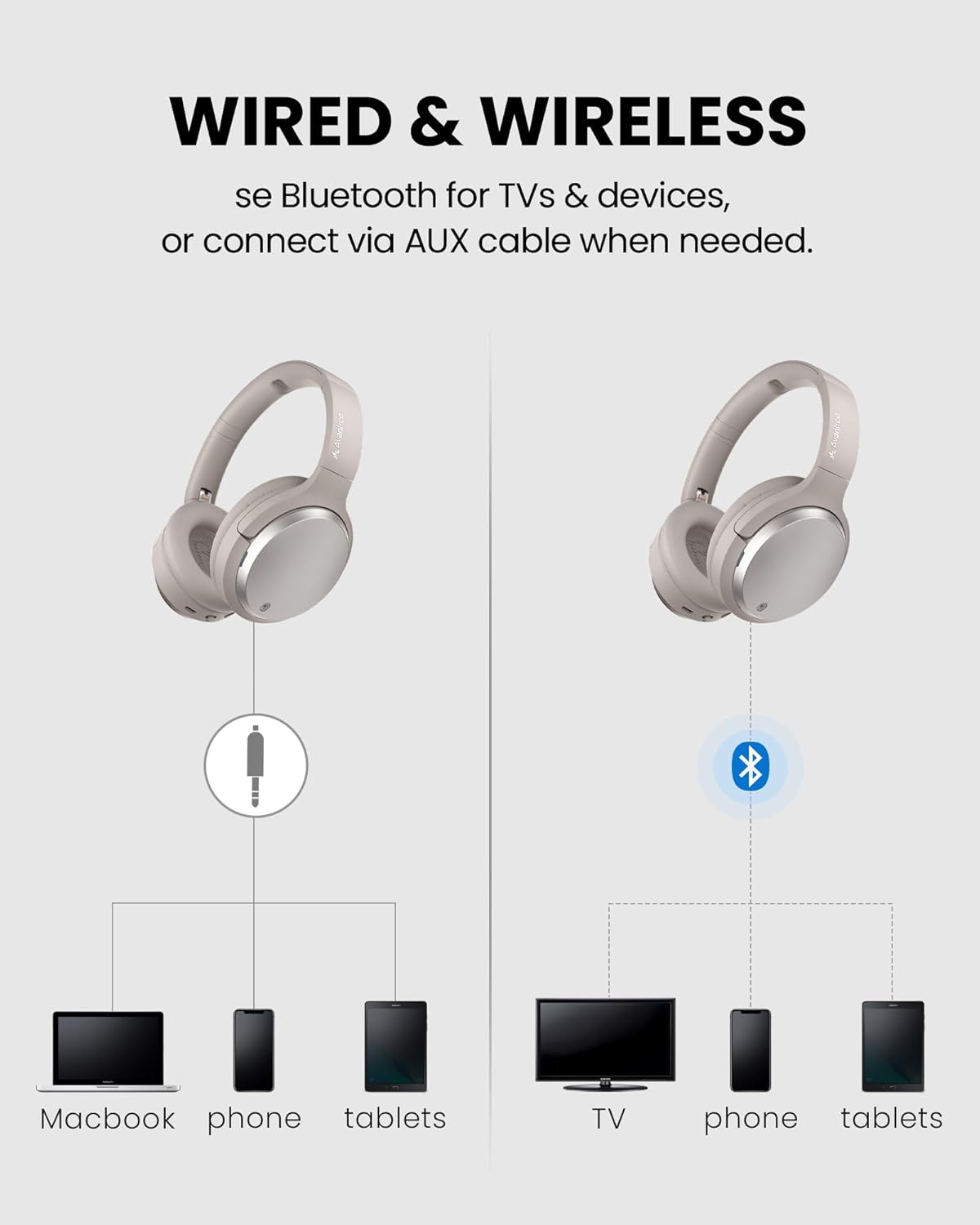 Eon 3D 7.1 Surround-Bluetooth-Kopfhörer