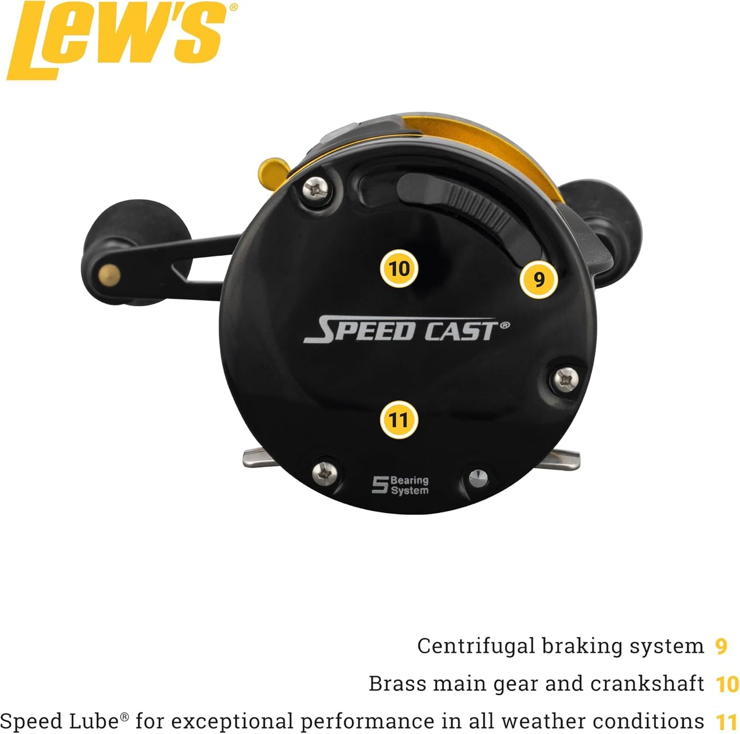 Speed Cast Baitcast-Rolle SC600, 160/20 - 27"