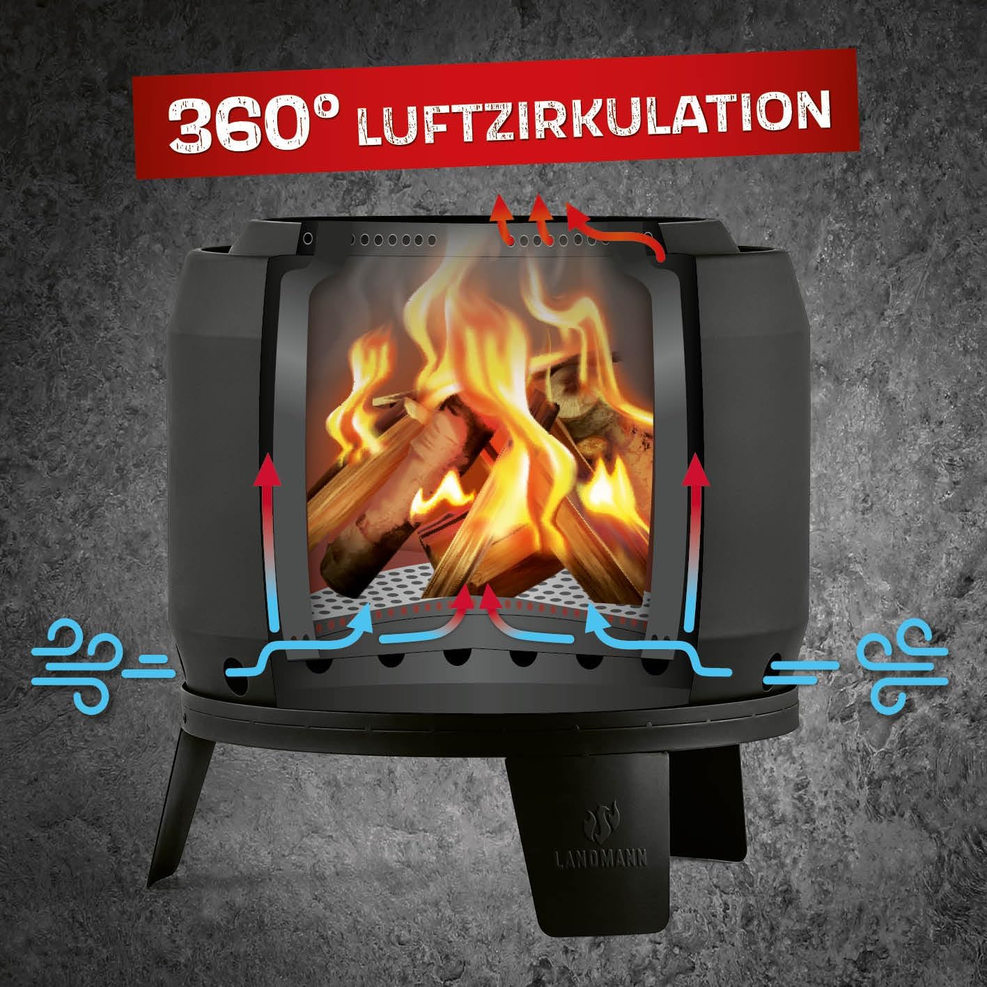 Rauchfreier Feuerkorb