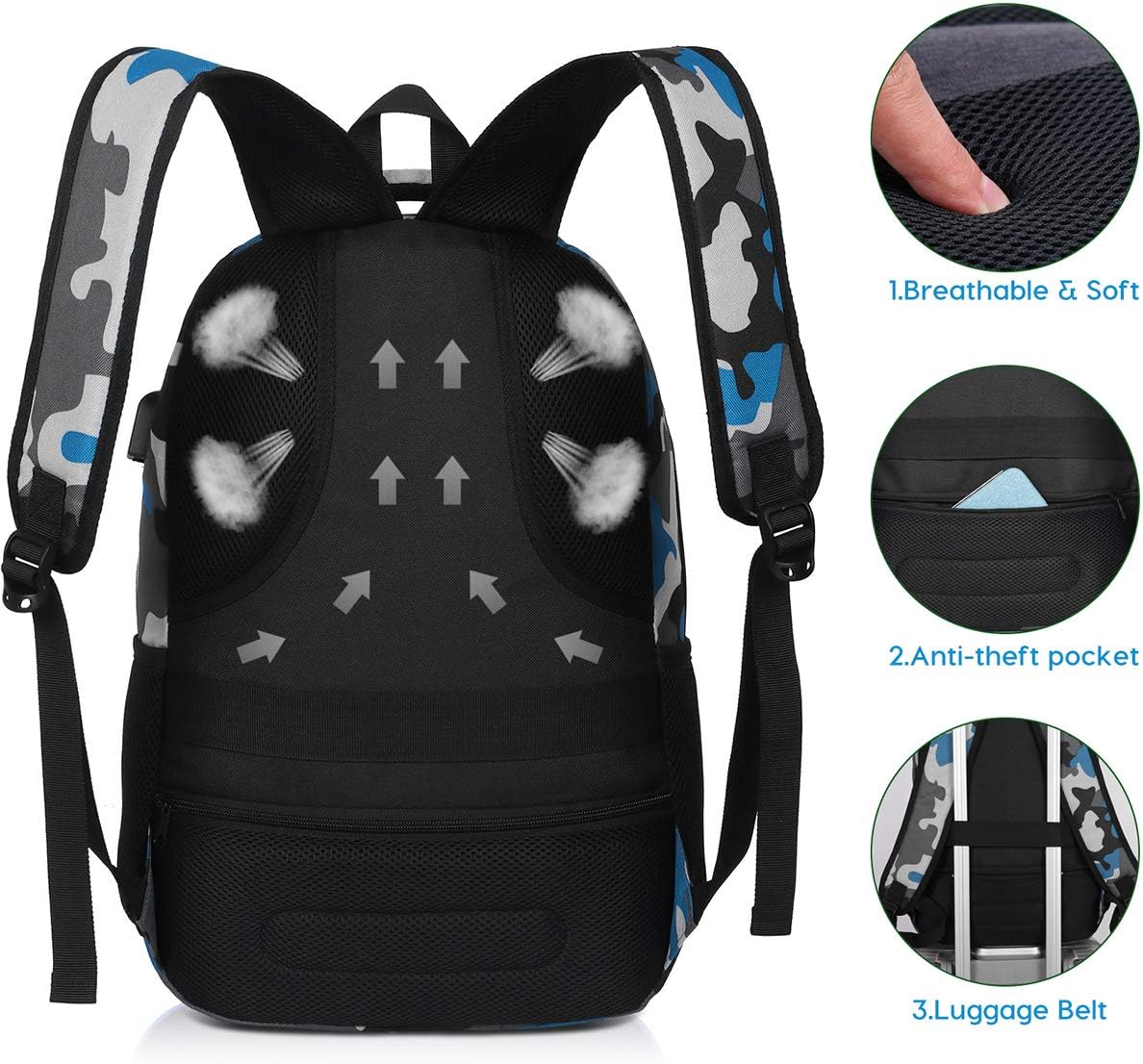 Schulrucksack mit USB-Ladeanschluss und Laptopfach, 15.6" B6-tarnung Blau