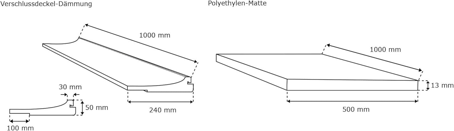 Rollladendämmung mit Deckeldämmung, 13mm (100 x 50cm)