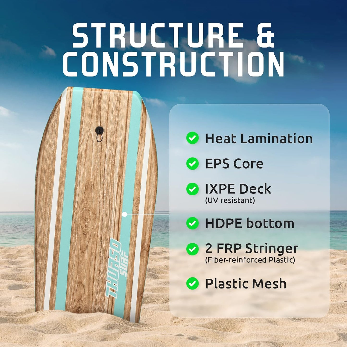 Bodyboard mit EPS-Core und Halbmondschwanz, Türkis