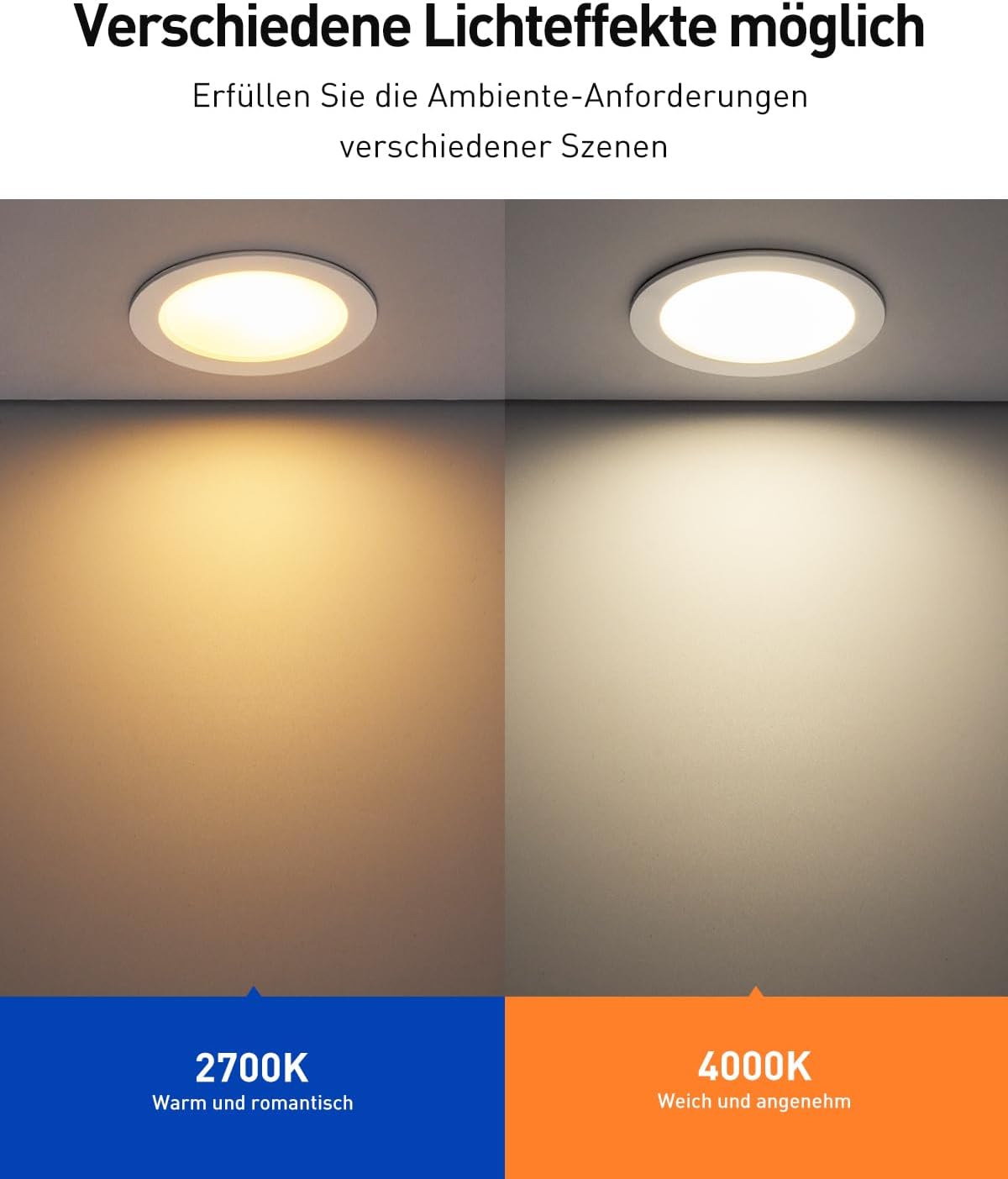 10-teiliges LED-Einbaustrahler-Set, 2700k Warmweiss Nicht Dimmbar / Weiss
