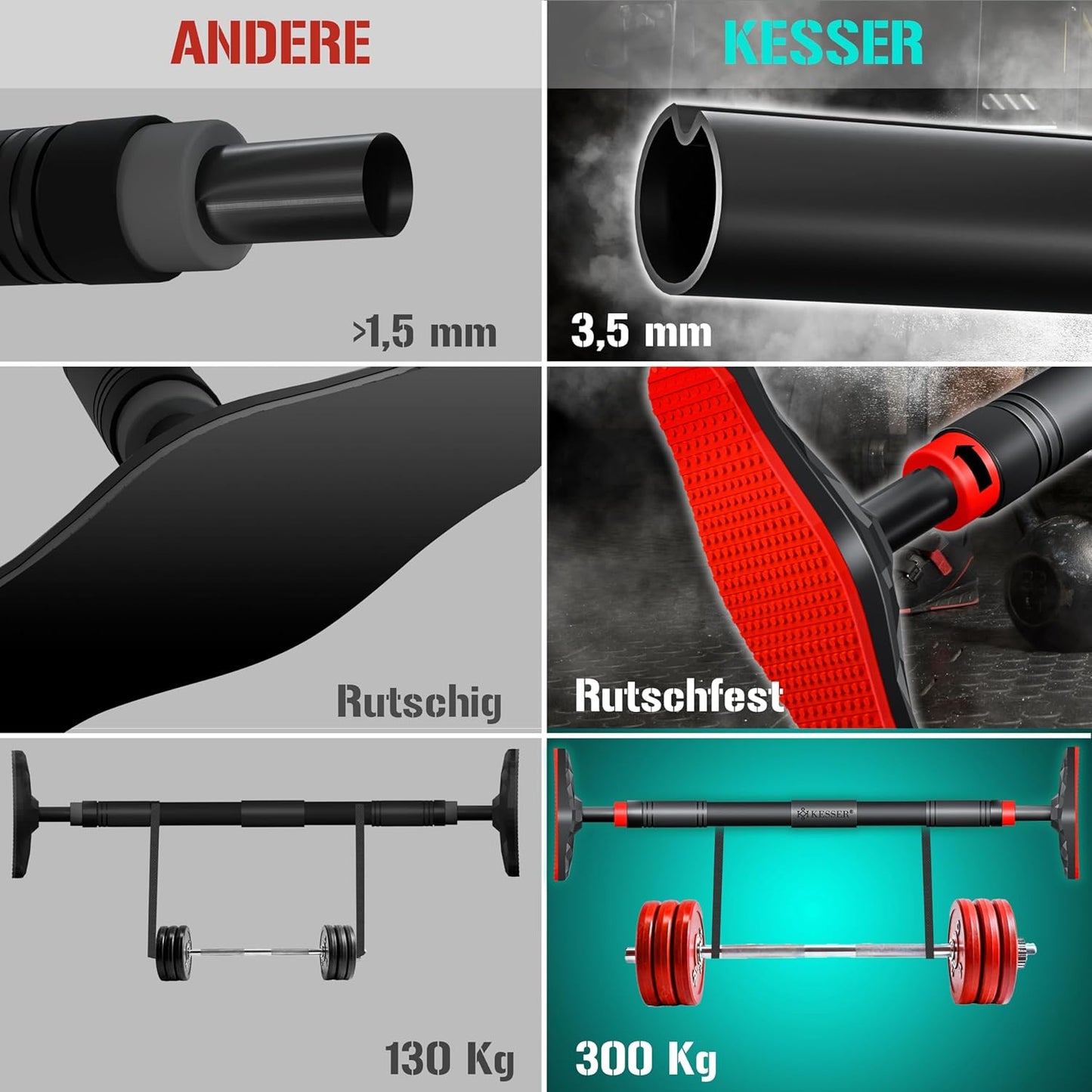 Klimmzugstange Türrahmen, verstellbar & rutschfest, Rot