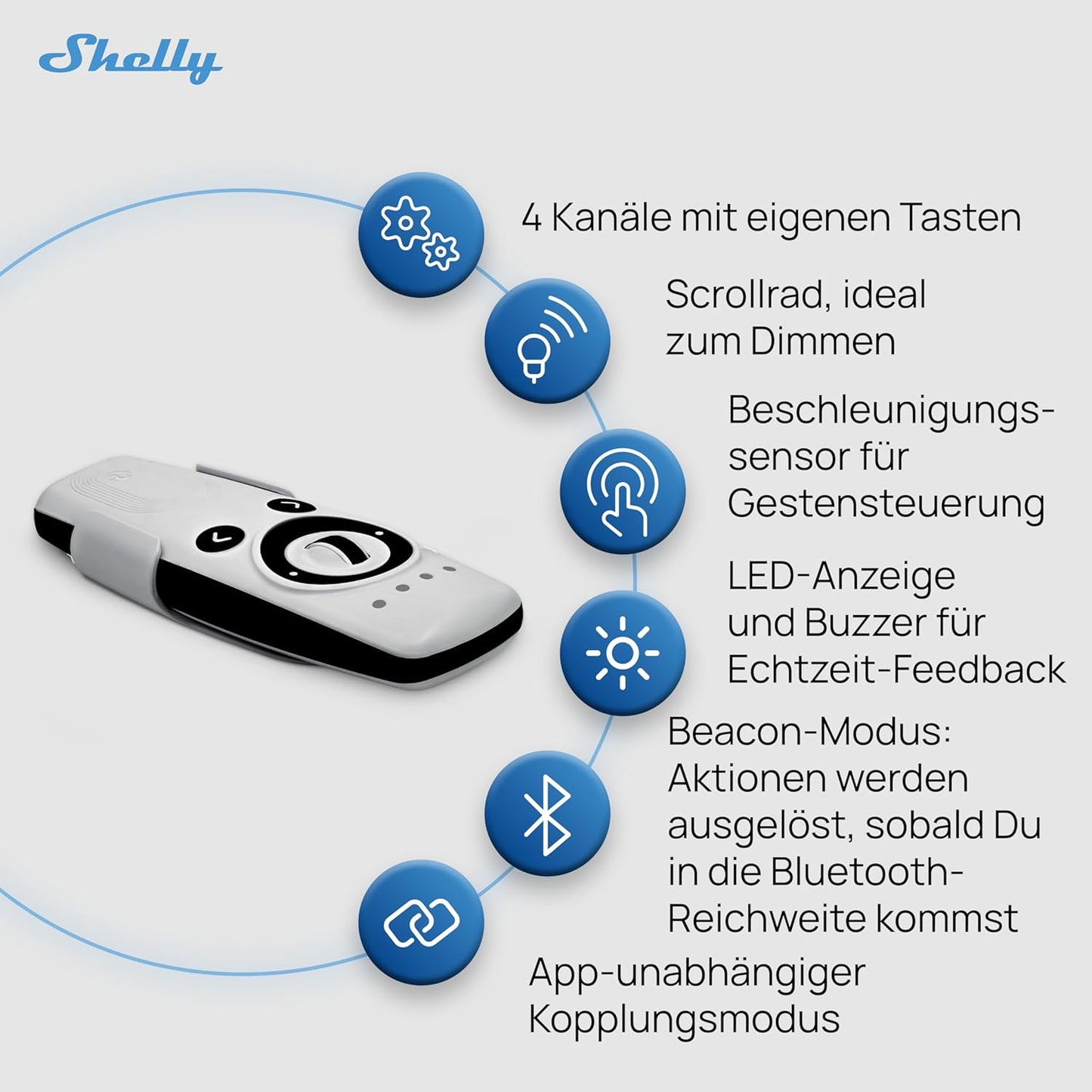 BLU Remote Control ZB