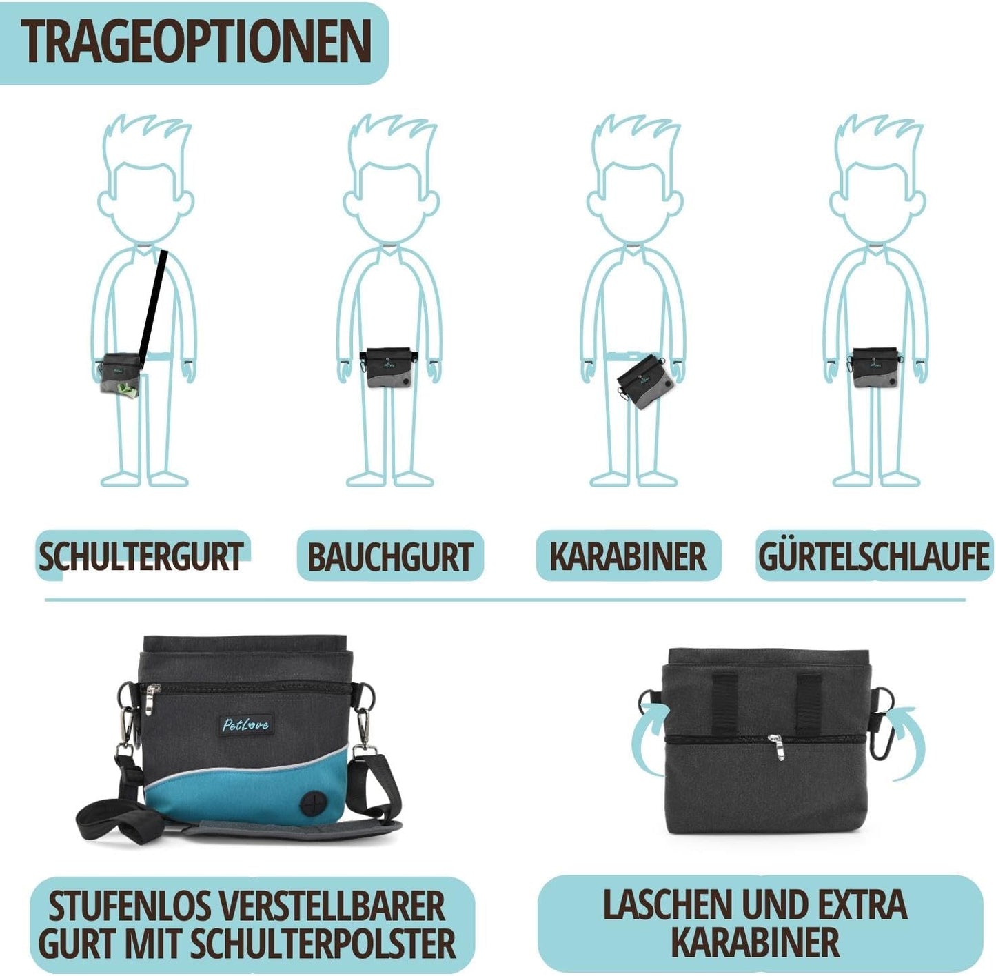 Leckerlibeutel mit Magnetverschluss & Kotbeutelspender, L Türkis