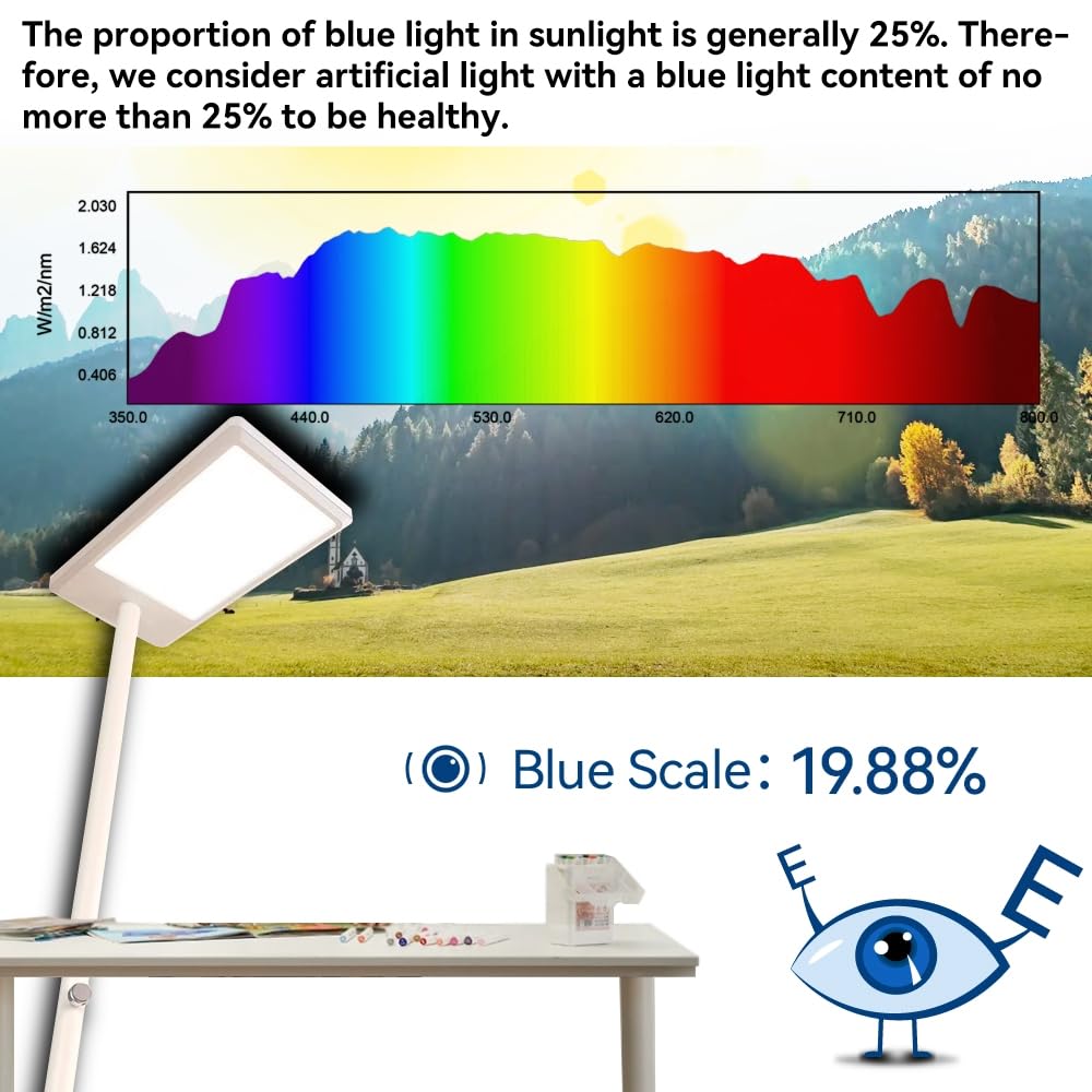 Belichtungsmesser AH-300 mit LED-Spektrum-Test