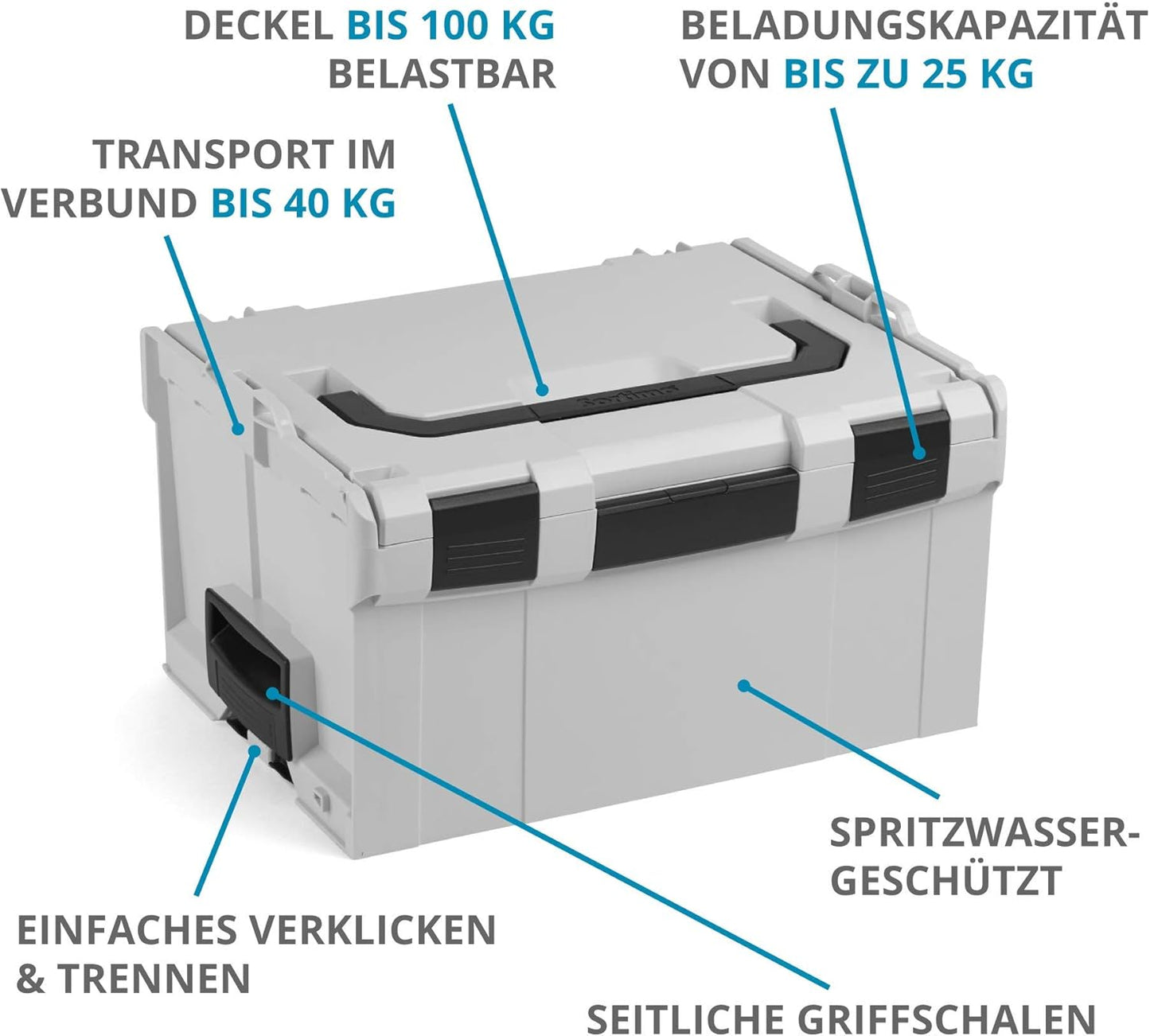 Sortimentsbox, Grau