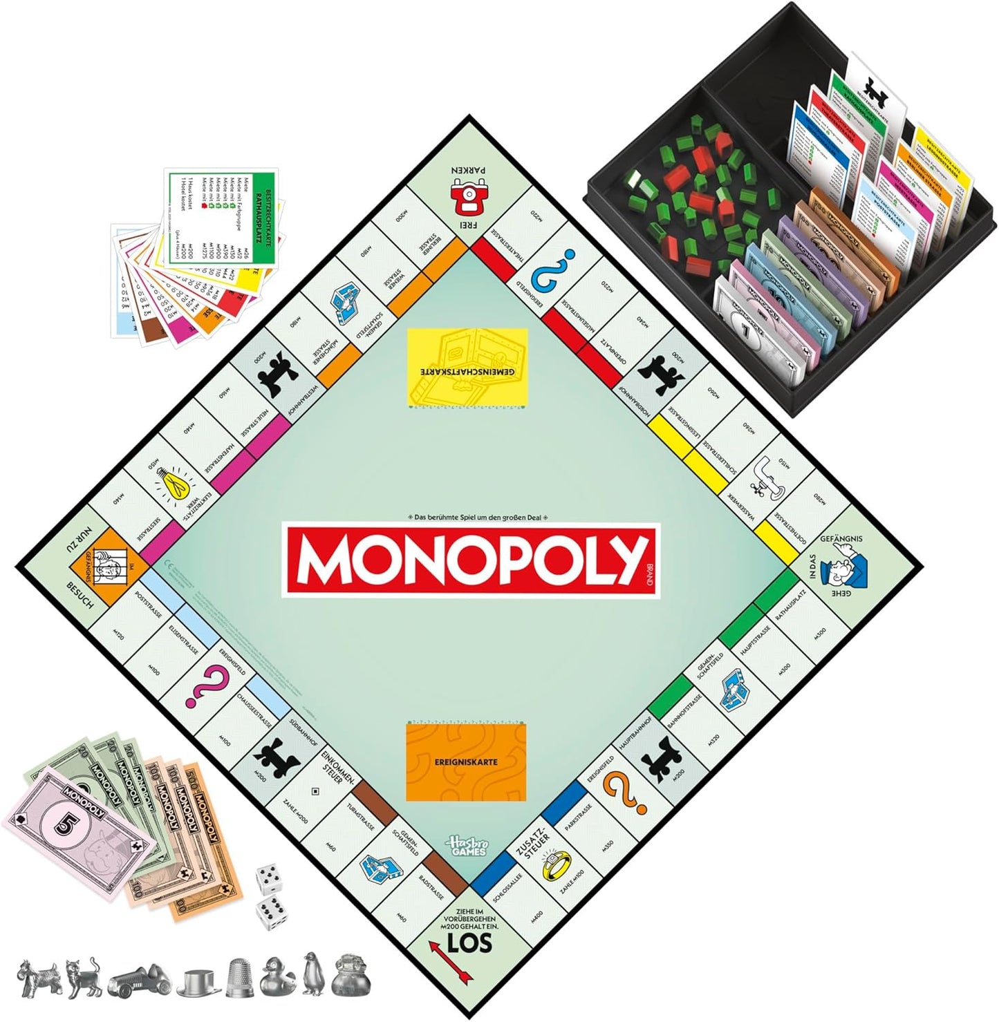 Monopoly, Basisspiel