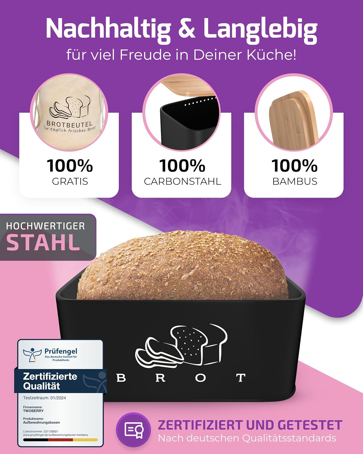 Brotkasten, Schwarz