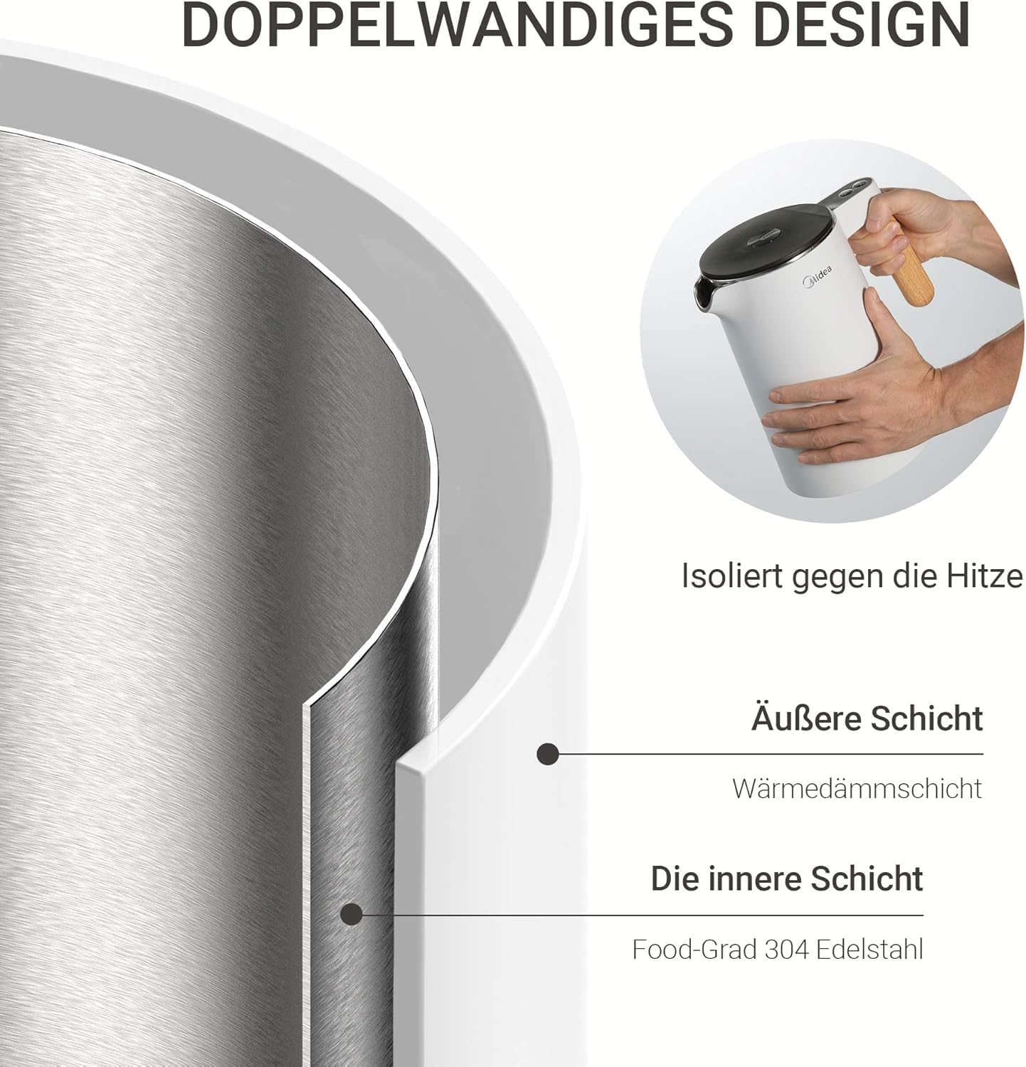 Wasserkocher mit Temperatureinstellung, 1.5 Liter, Matte Weiss