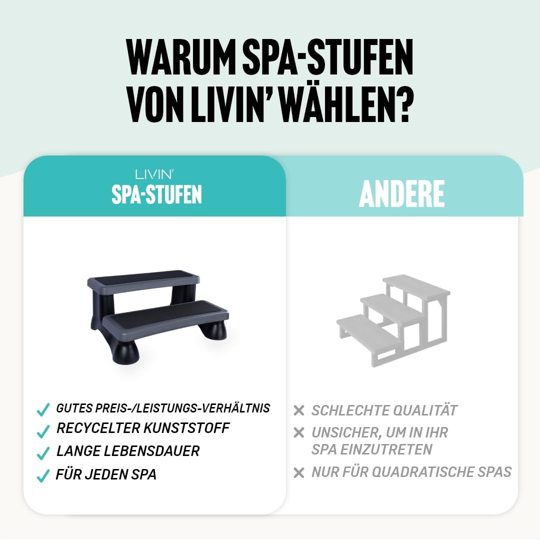 Whirlpool-Standtreppe mit 2 Stufen
