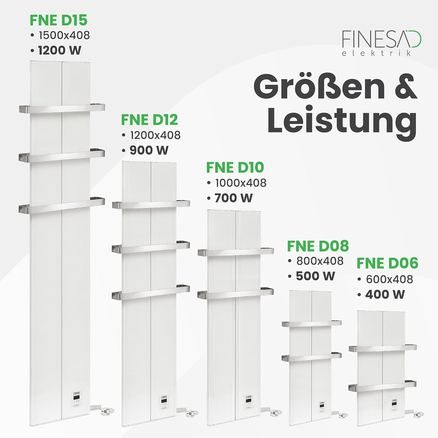 Badheizkörper mit Thermostat FNE D12, Weiss 1200 x 408