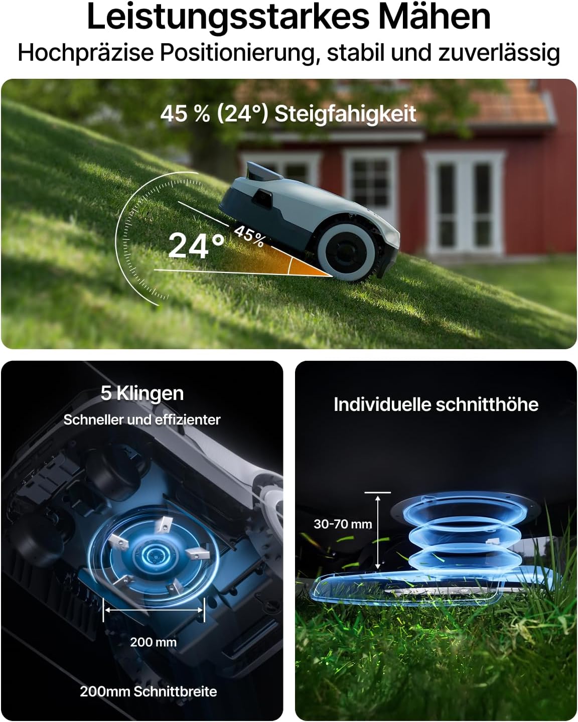 Mähroboter ohne Begrenzungskabel, 650 m², KI-Navigation, A-650 ㎡