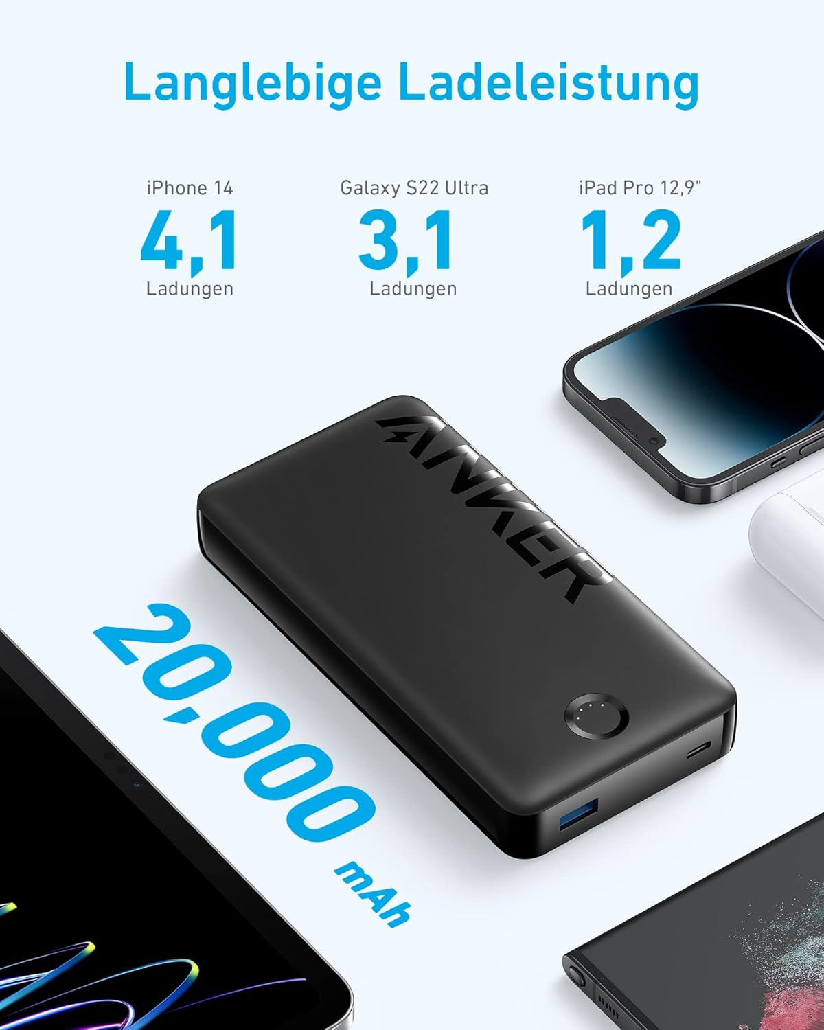 PowerCore 20K II, Schwarz