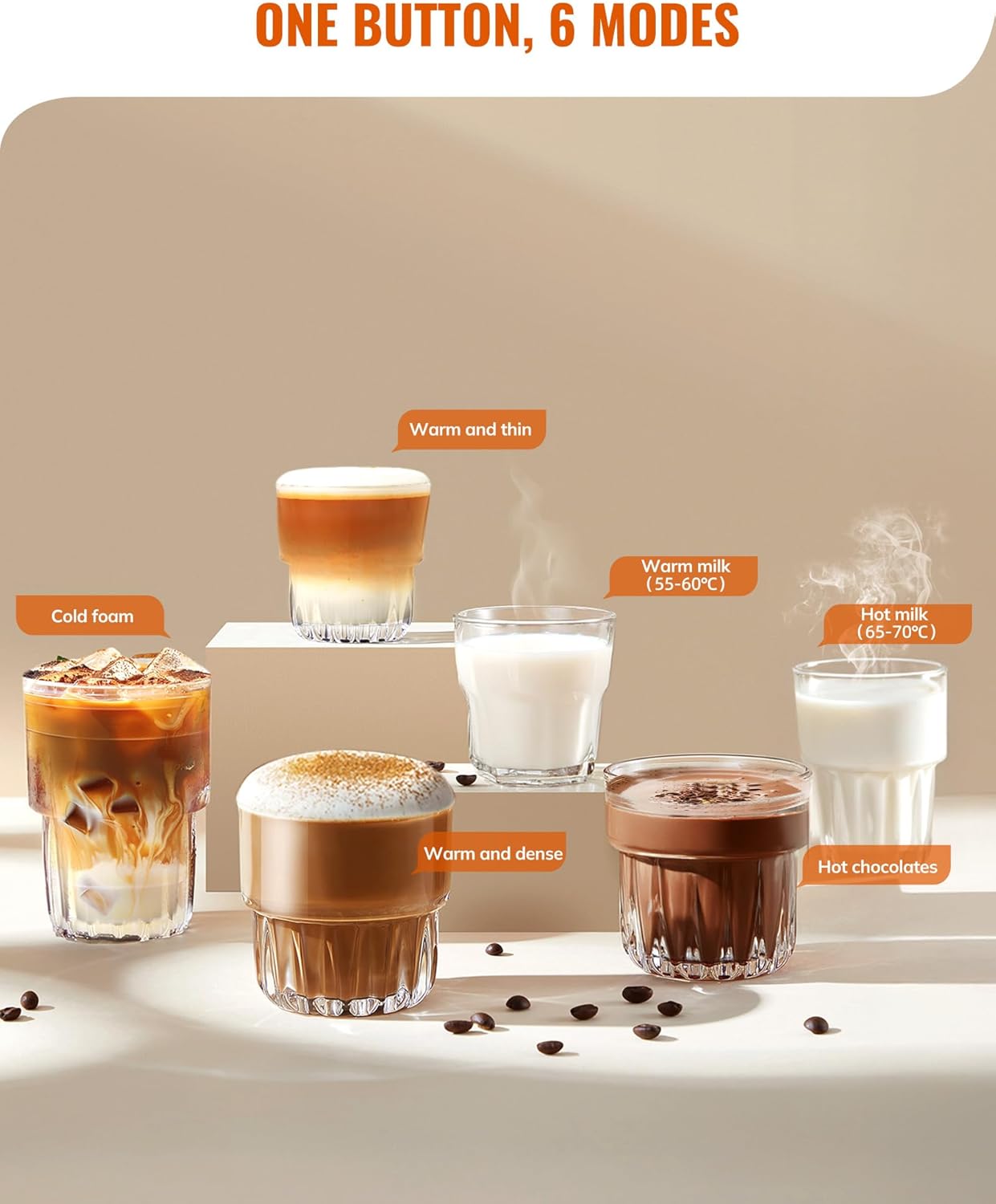 6-in-1 Milchaufschäumer HS010-G, 500ml Schwarz