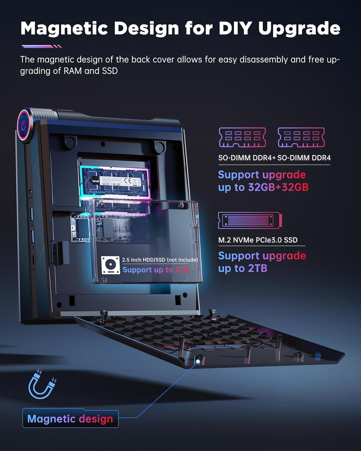 AD08 Mini PC Core i9 11900H Micro Desktop Computer