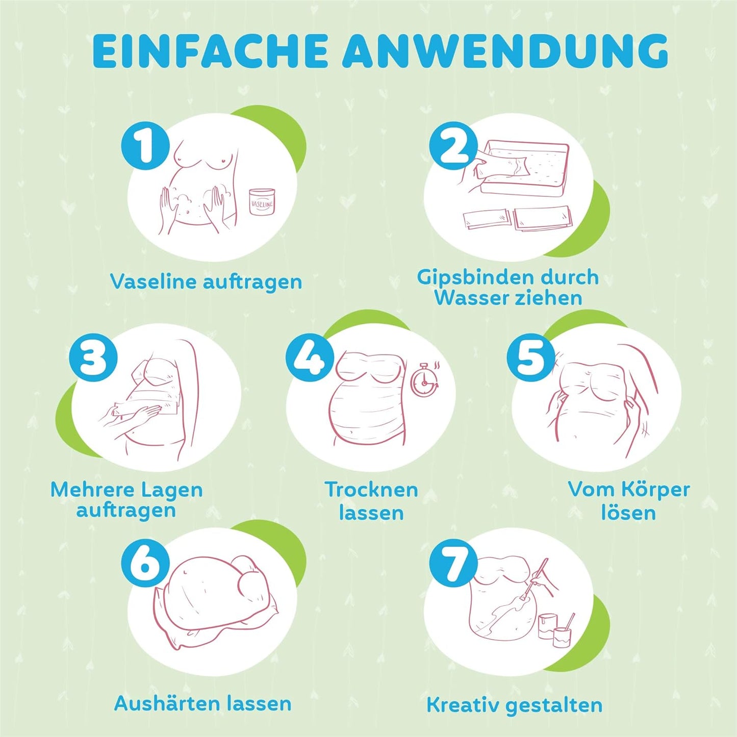 Babybauch Gipsabdruck Komplettset mit Farben