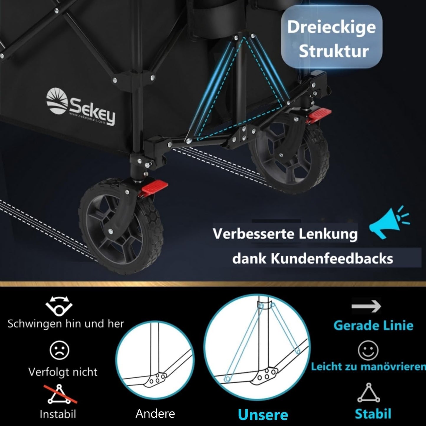 Transportwagen, Schwarz 200L