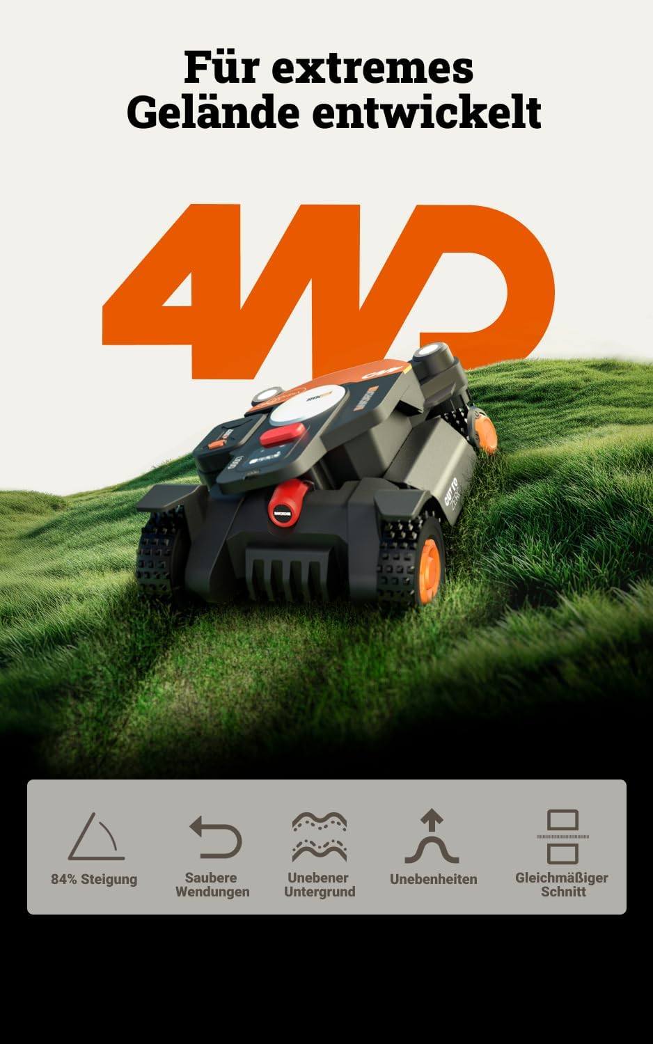 Landroid Vision Cloud WR340E, 600 m² 4WD Mähroboter