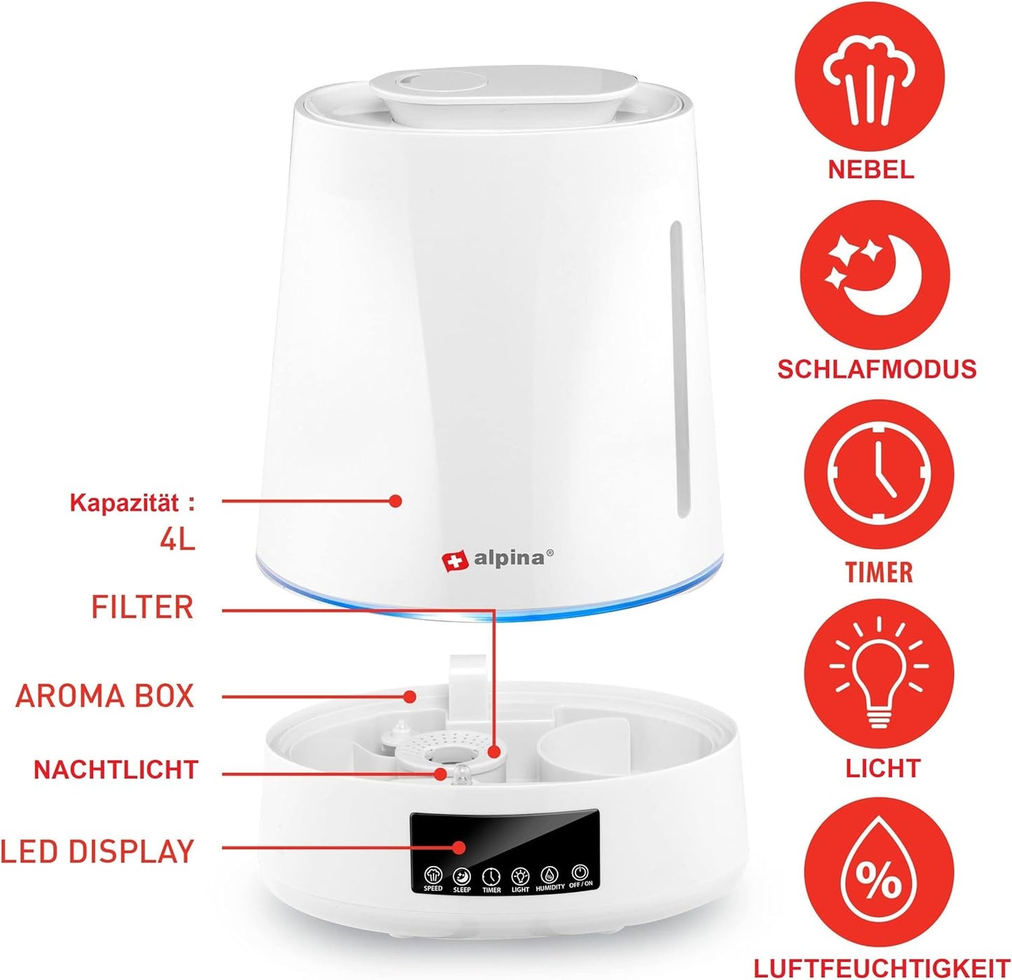 Jung Alpina Luftbefeuchter mit Aroma Diffuser und Fernbedienung, Weiss