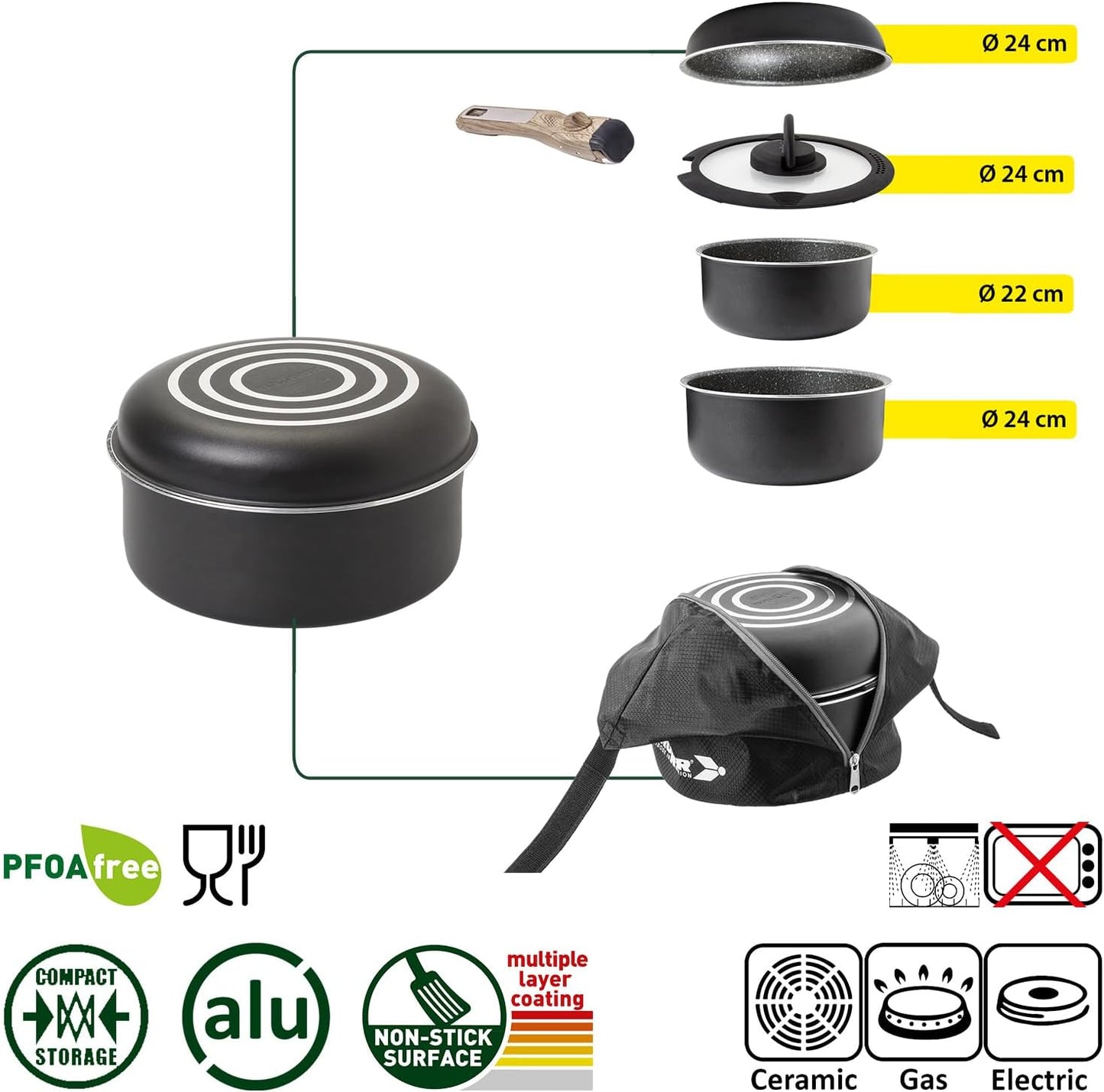 6-teiliges Camping Kochgeschirr-Set, ø 24 cm 5+1-teilig