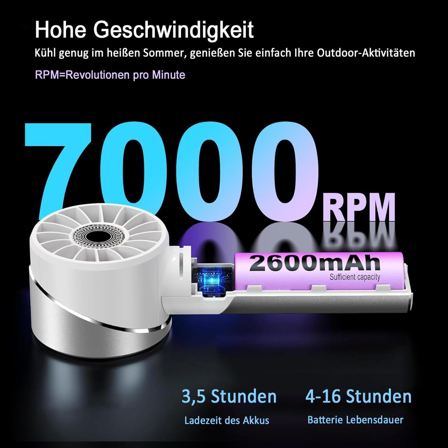 Mini-Handventilator, Weiss