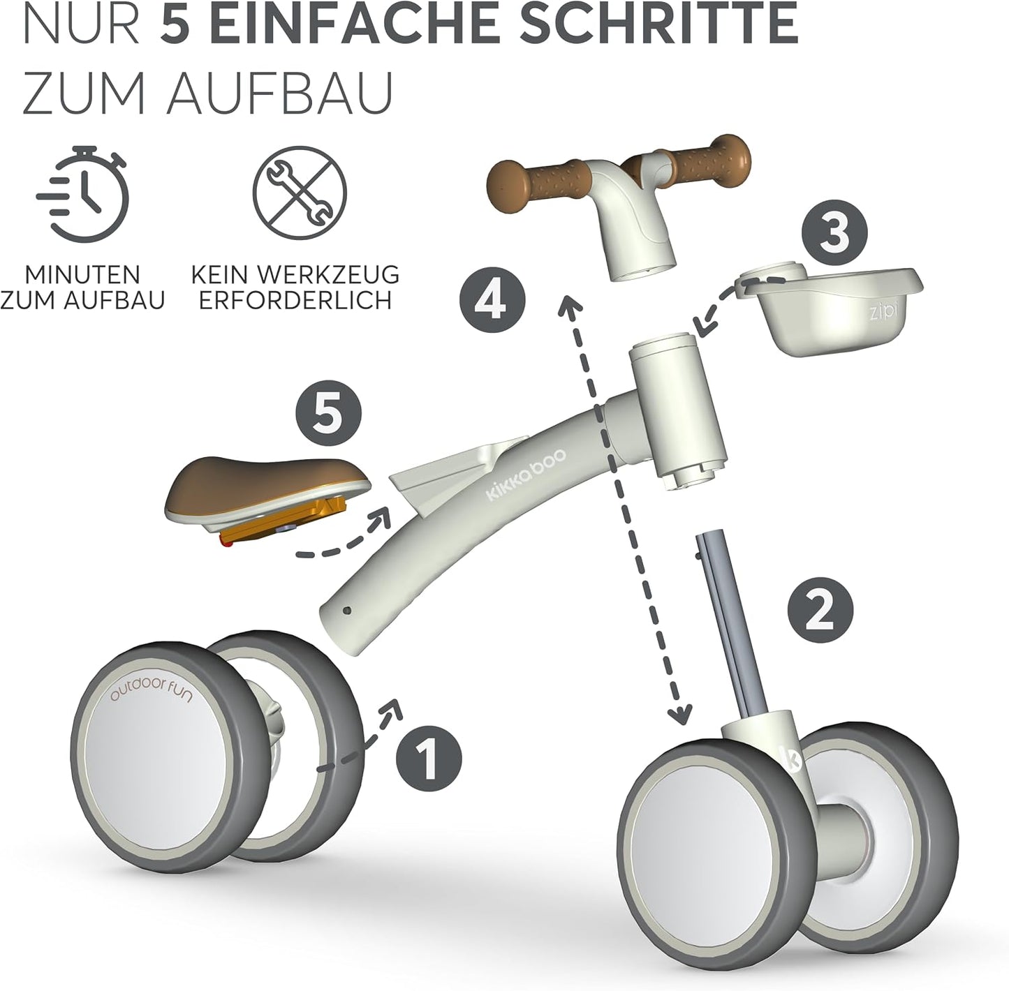 Laufrad mit Korb, Minze