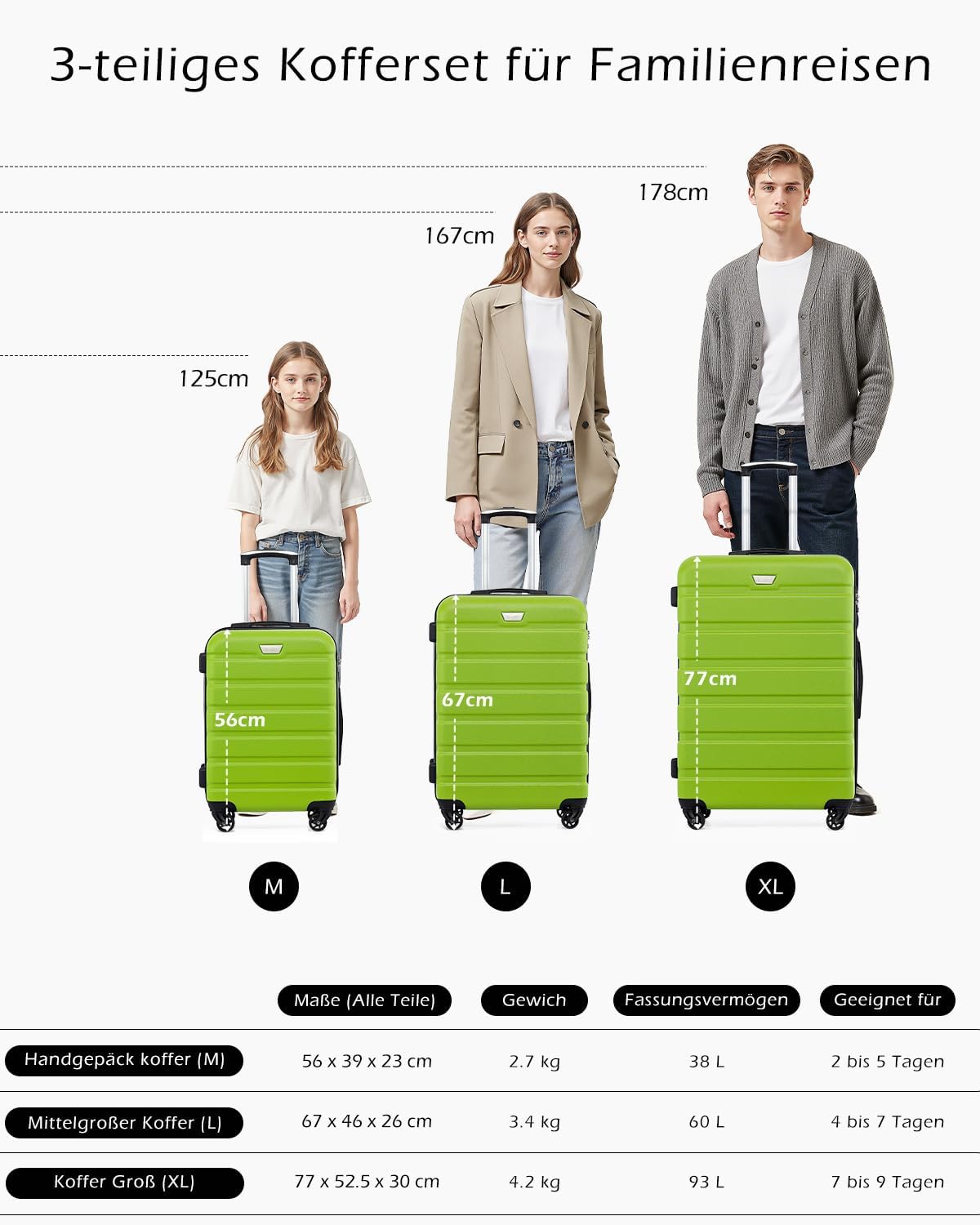 2-teiliges Hartschalenkoffer-Set mit TSA-Schloss, Set-2tlg(M + L) Apfelgrün
