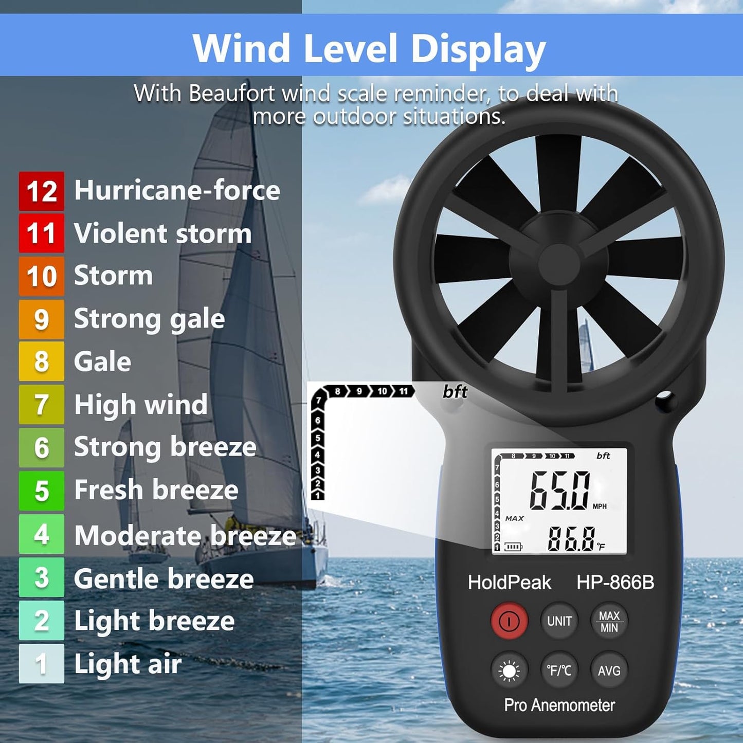 Digitales Anemometer Windmessgerät