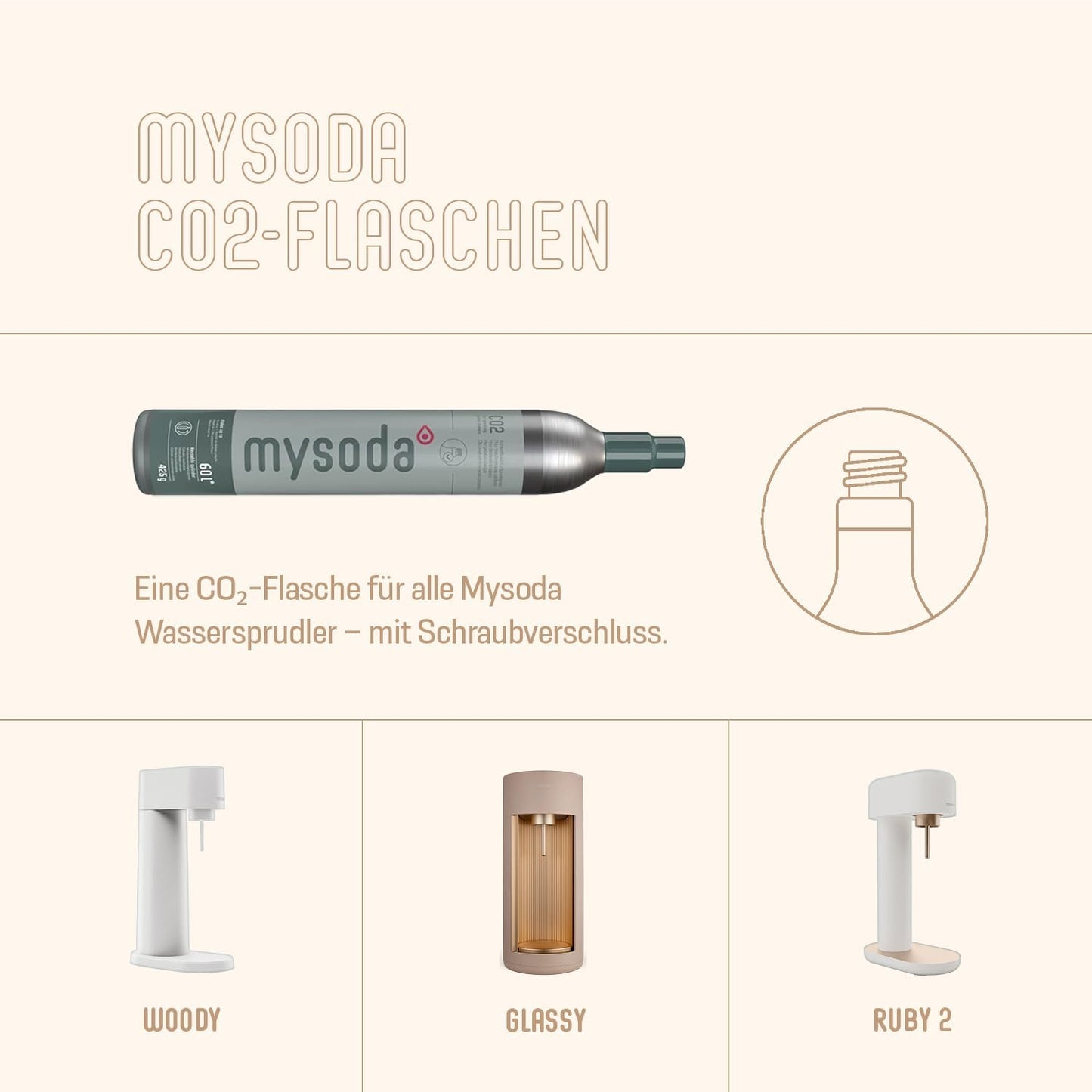 Glassy Wassersprudler mit Glasflasche, Latte Ohne CO2-Zylinder