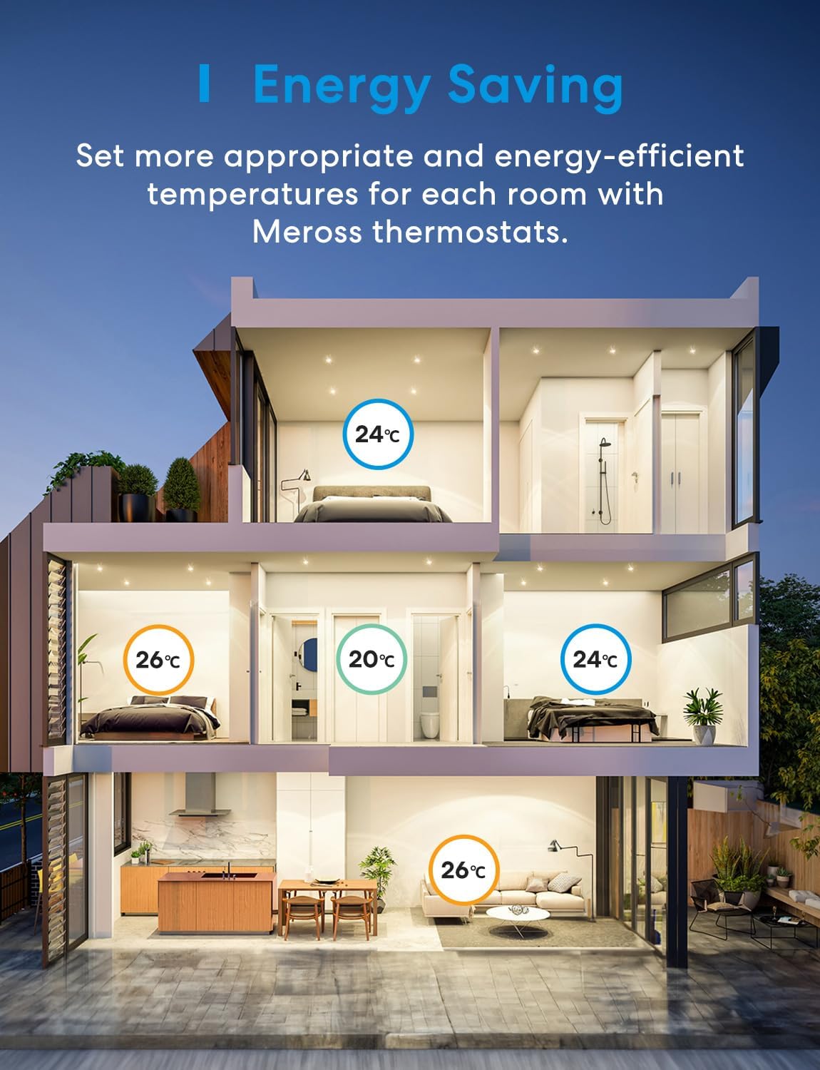 Heizkörperthermostat, Smart Heizkörperthermostat, Start Kit