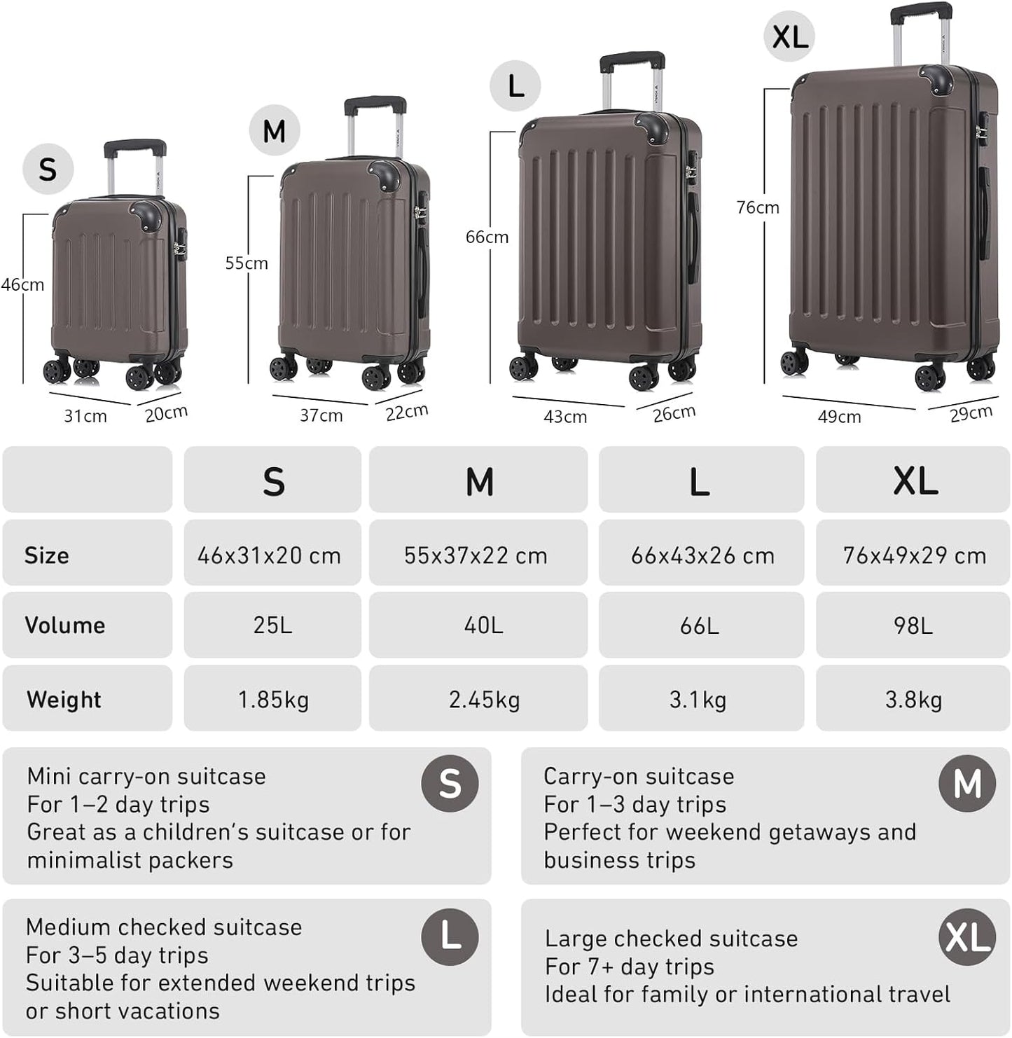 Hartschalen-Kabinenkoffer mit Zahlenschloss (55cm), M (55cm-40L) YS2 Braun