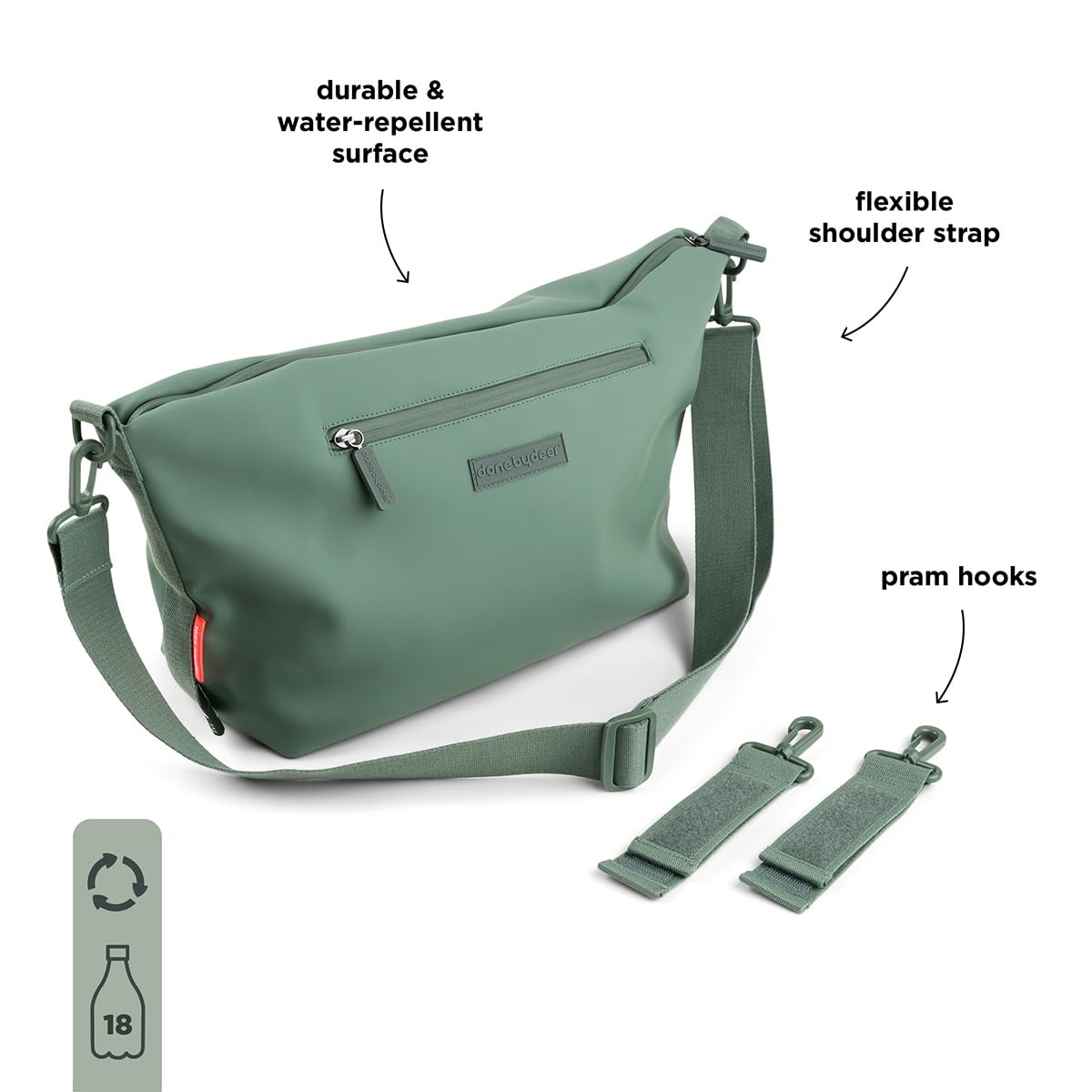 Kinderwagen-Wickeltasche mit Haken, verstellbar, 10L, Grün