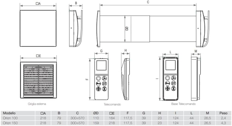 Bodenventilator Orion VMC-Einheit mit Wärmerückgewinnung