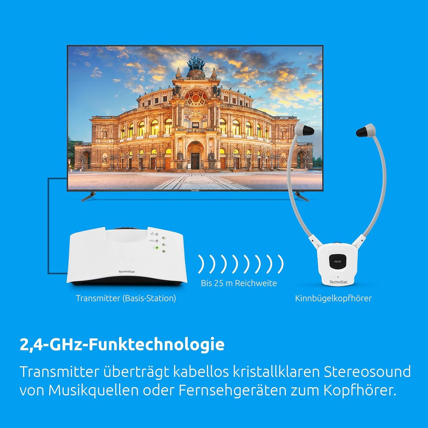 Stereoman ISI 3, weiß Starter-Set
