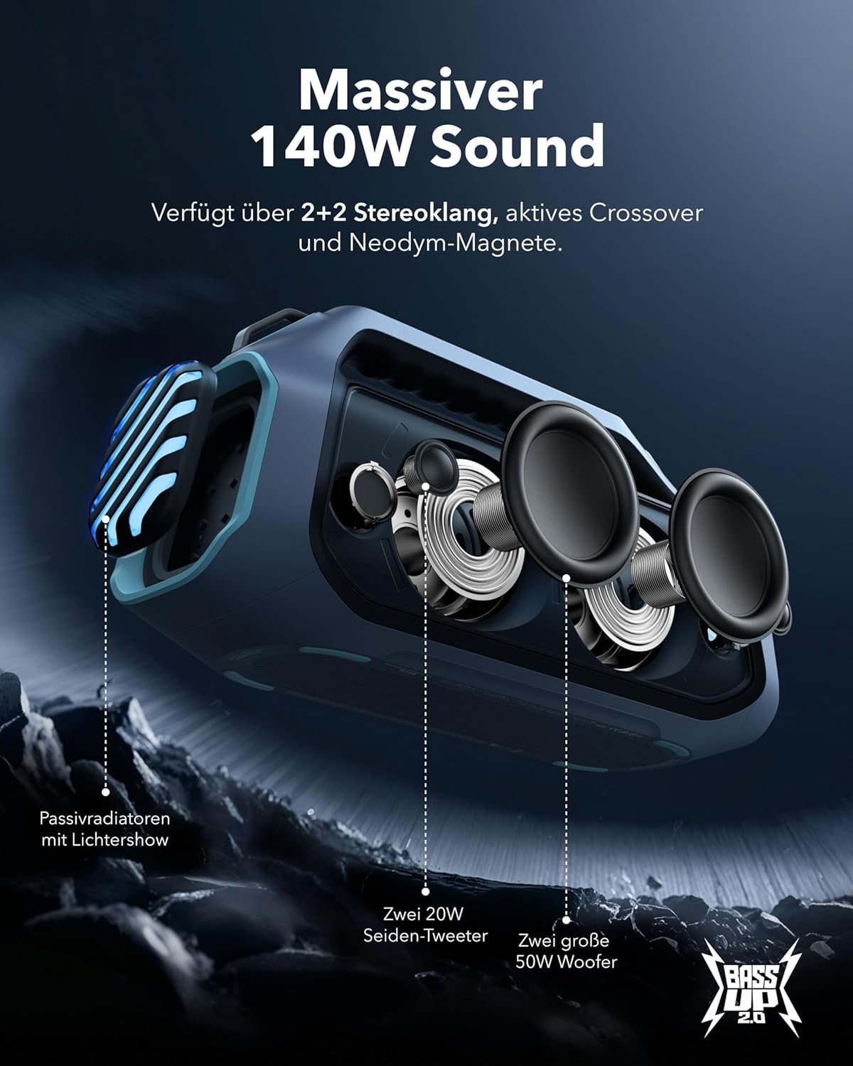 Boom 2 Plus, Blau