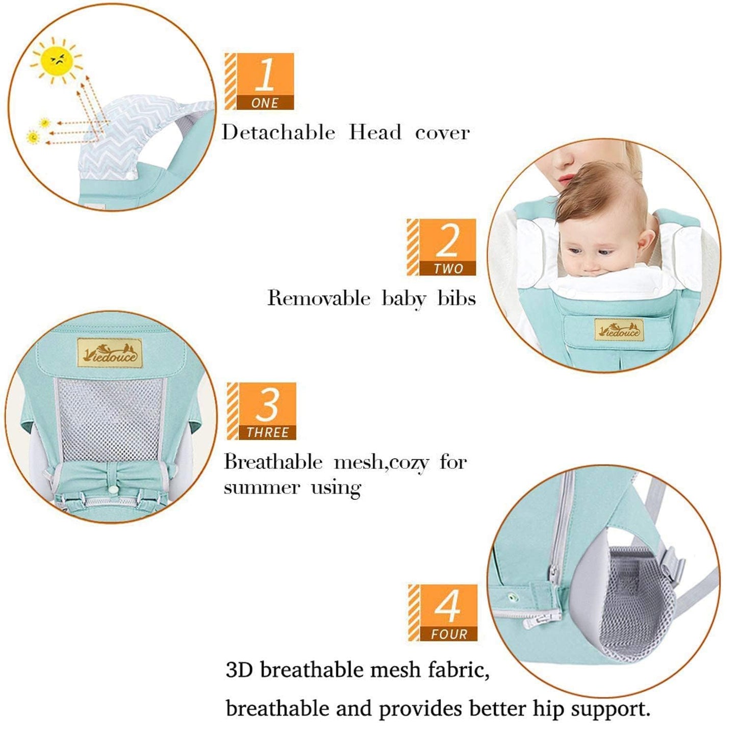 Ergonomische Babytrage mit Hüftsitz (3,5 bis 20 kg)