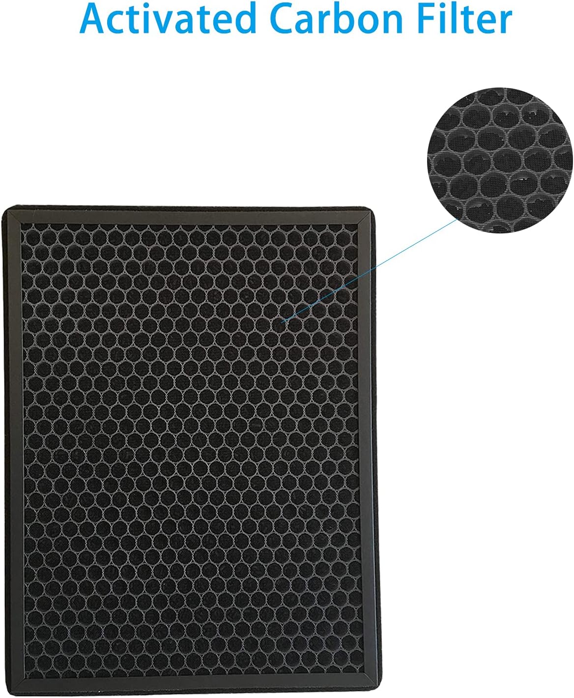 Ersatzfilter-Set für Philips Luftreiniger