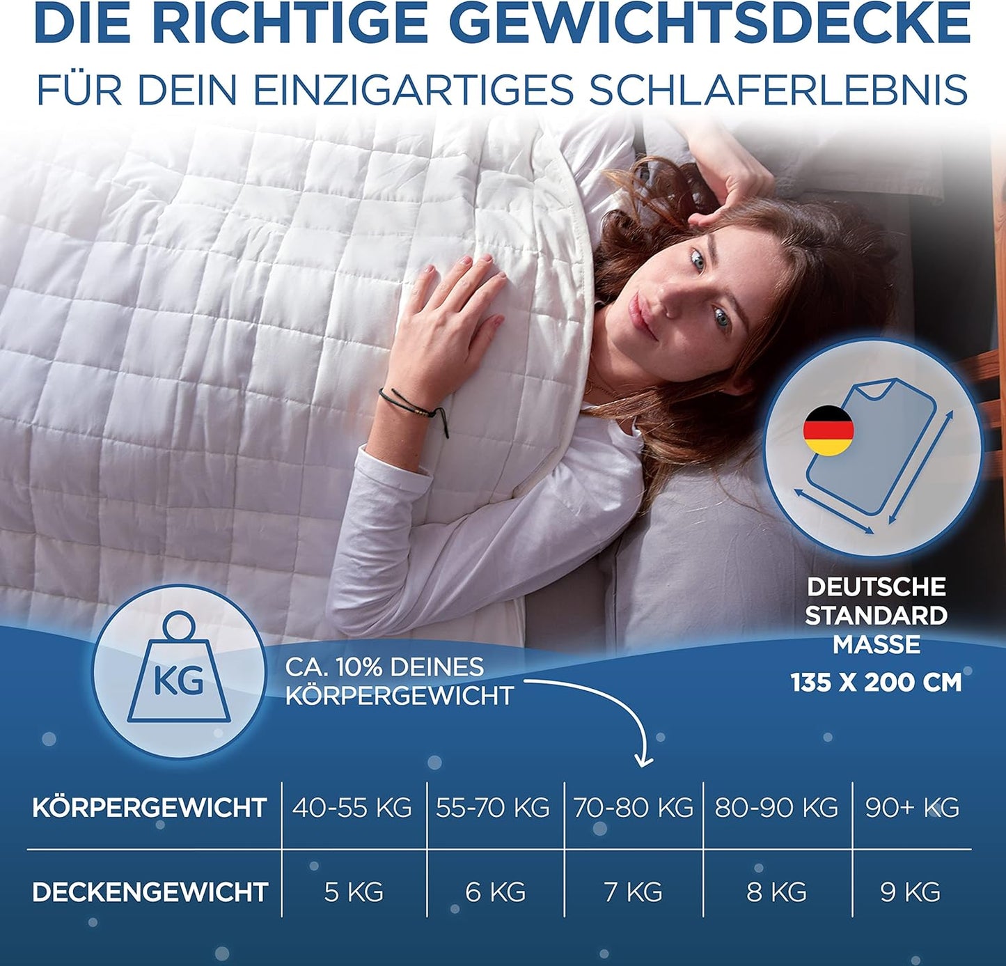 Gewichtsdecke 5kg, 135 x 200 cm 5.0 Kilogramm