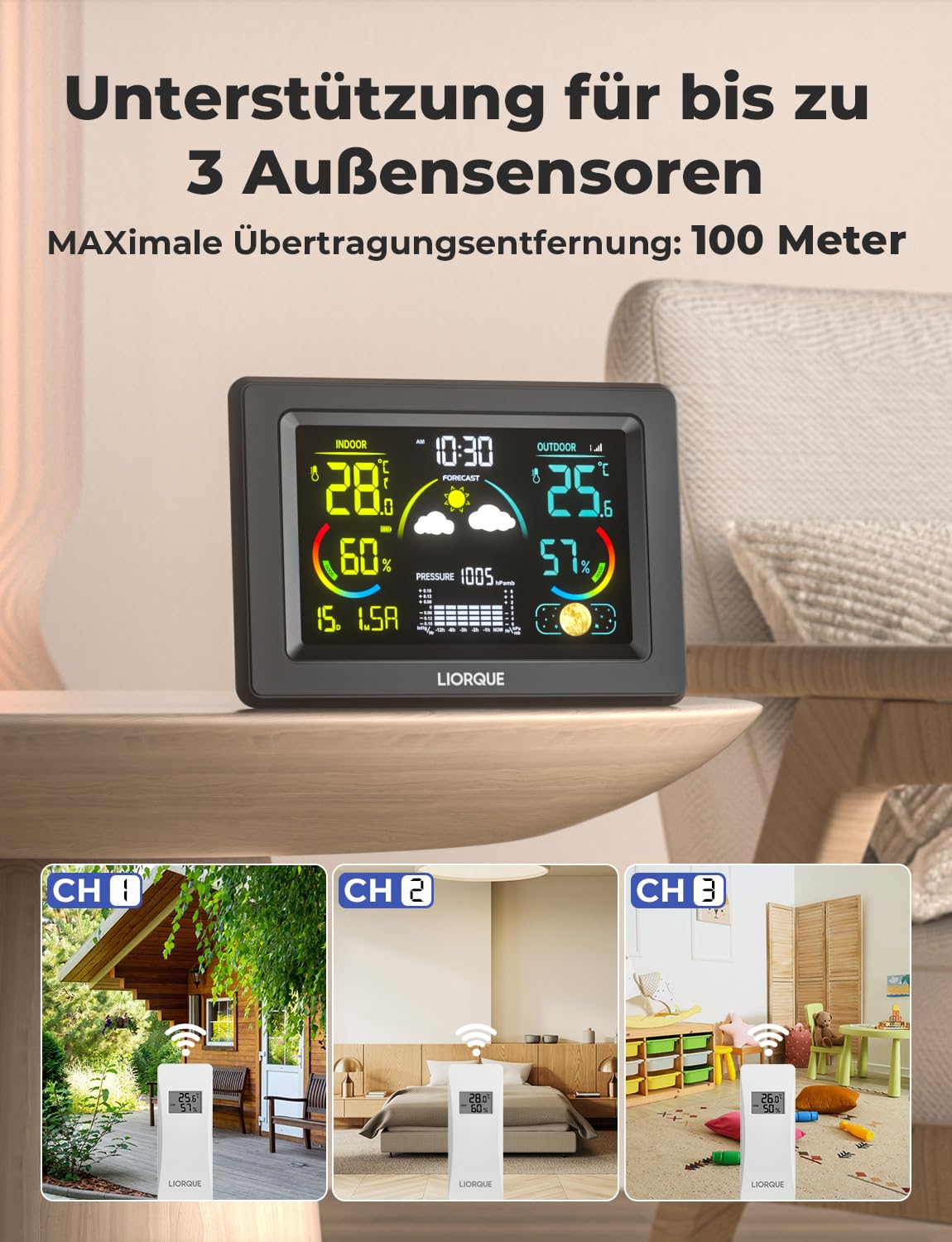 Funk-Wetterstation