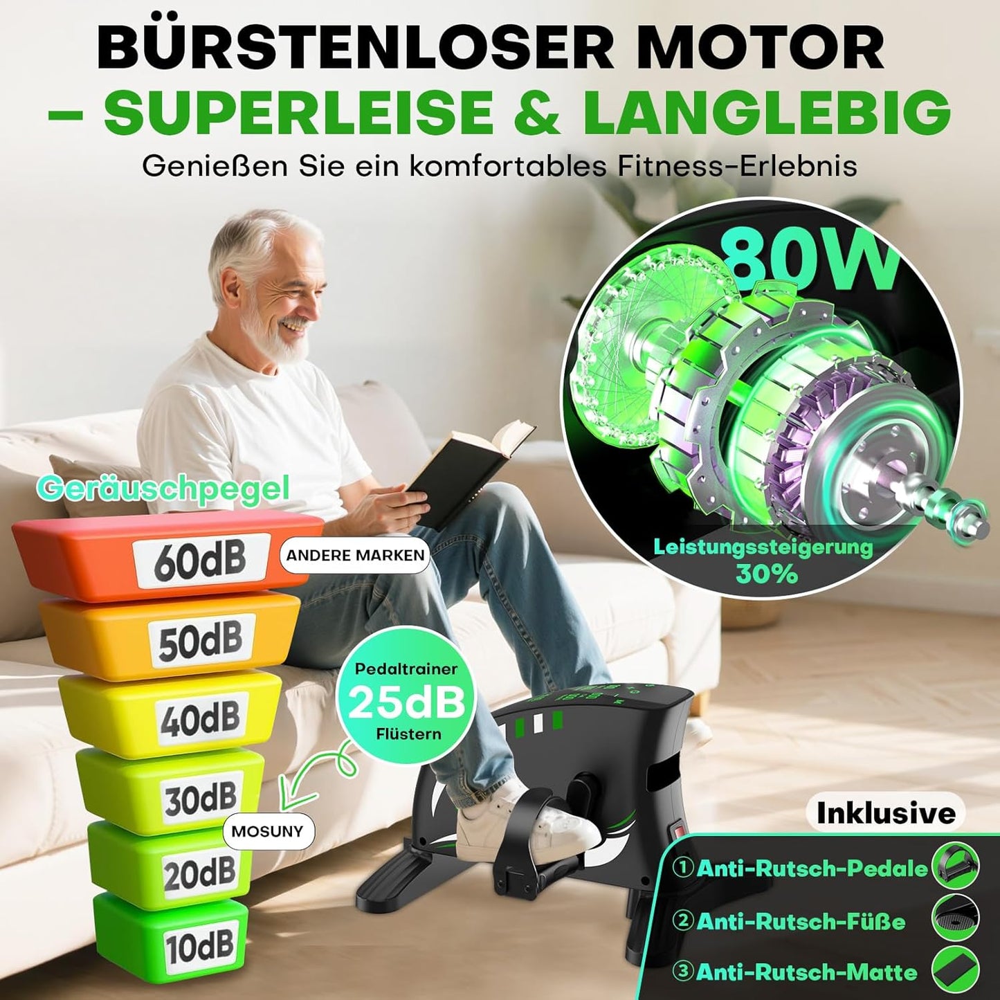 Pedaltrainer für Zuhause