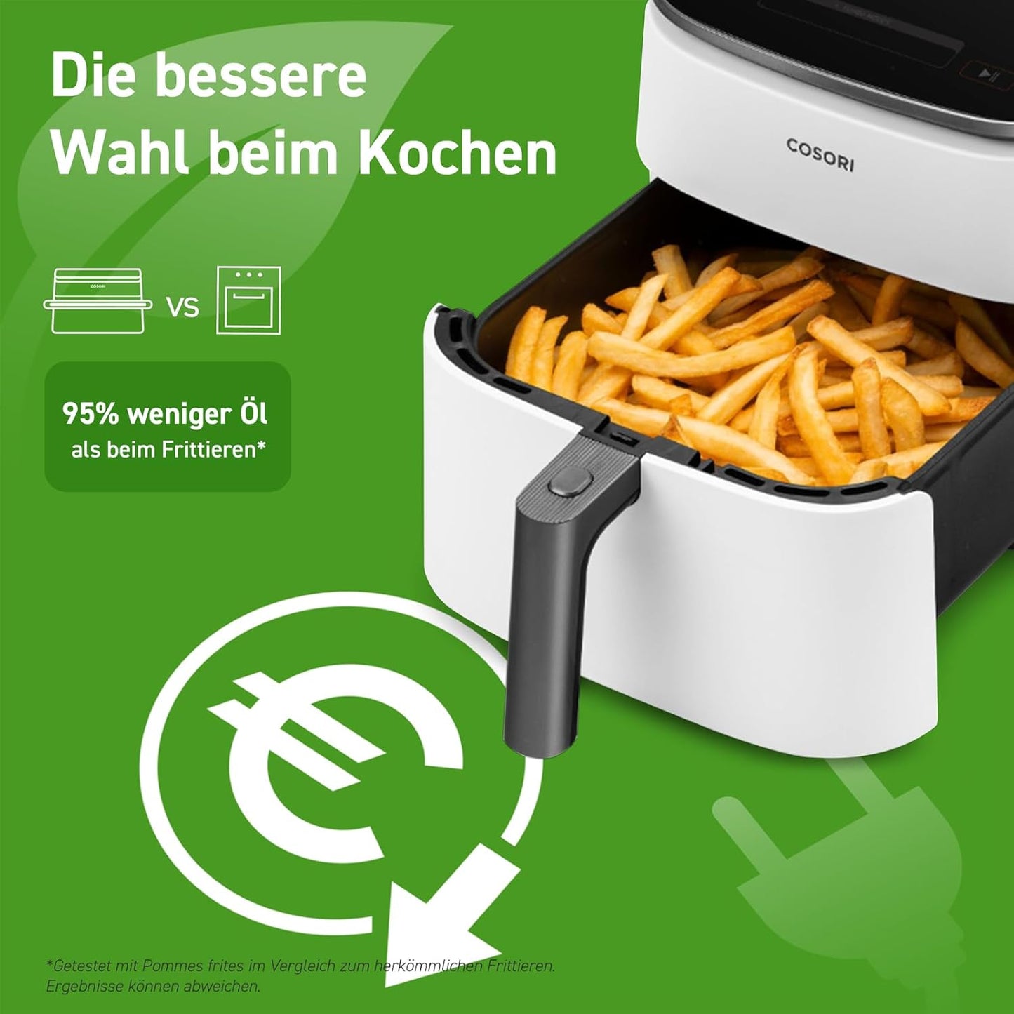 Turboblaze Heissluftfritteuse, TurboBlaze Weiss