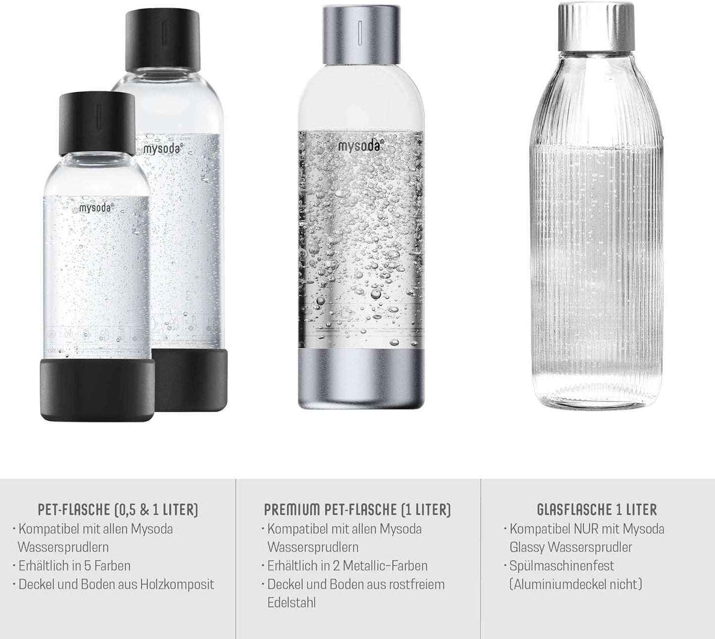 Wasserflasche für Wassersprudler, 1000 ml Silber