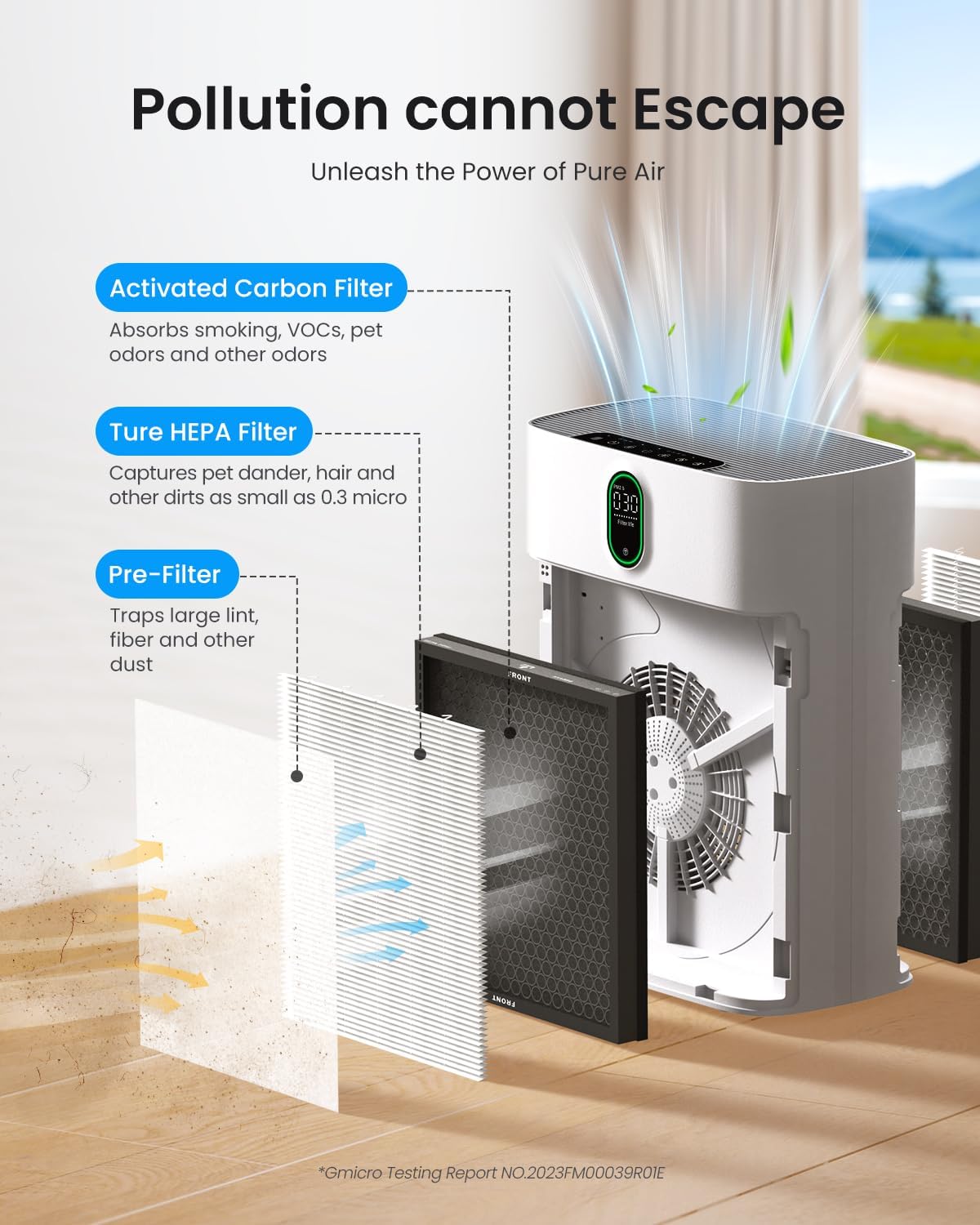 Luftreiniger mit HEPA-Filter, Mattweiß 1