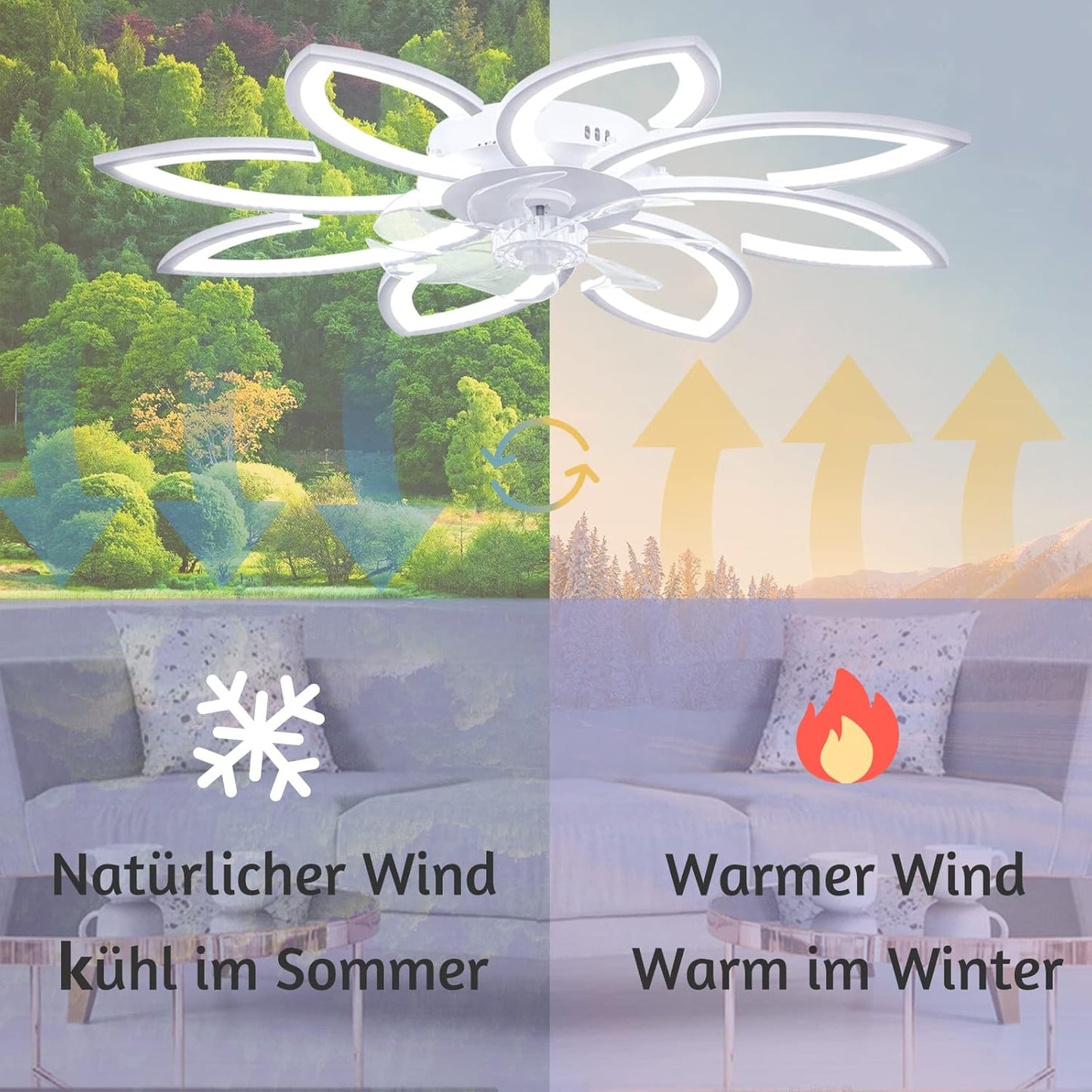 Deckenventilator mit LED-Beleuchtung und Fernbedienung, 90CM