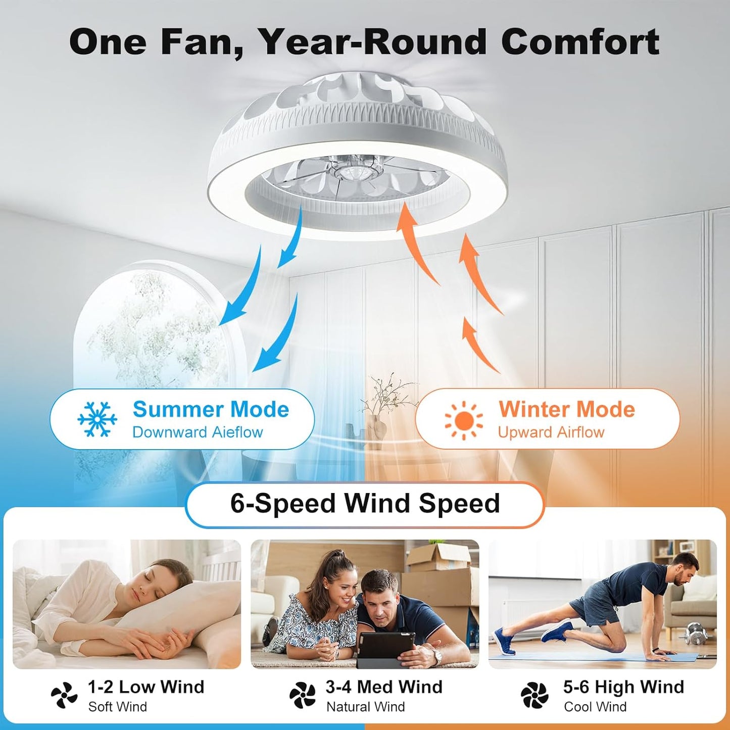 Deckenventilator mit Licht und Fernbedienung, Weiss(3cct+rgb)